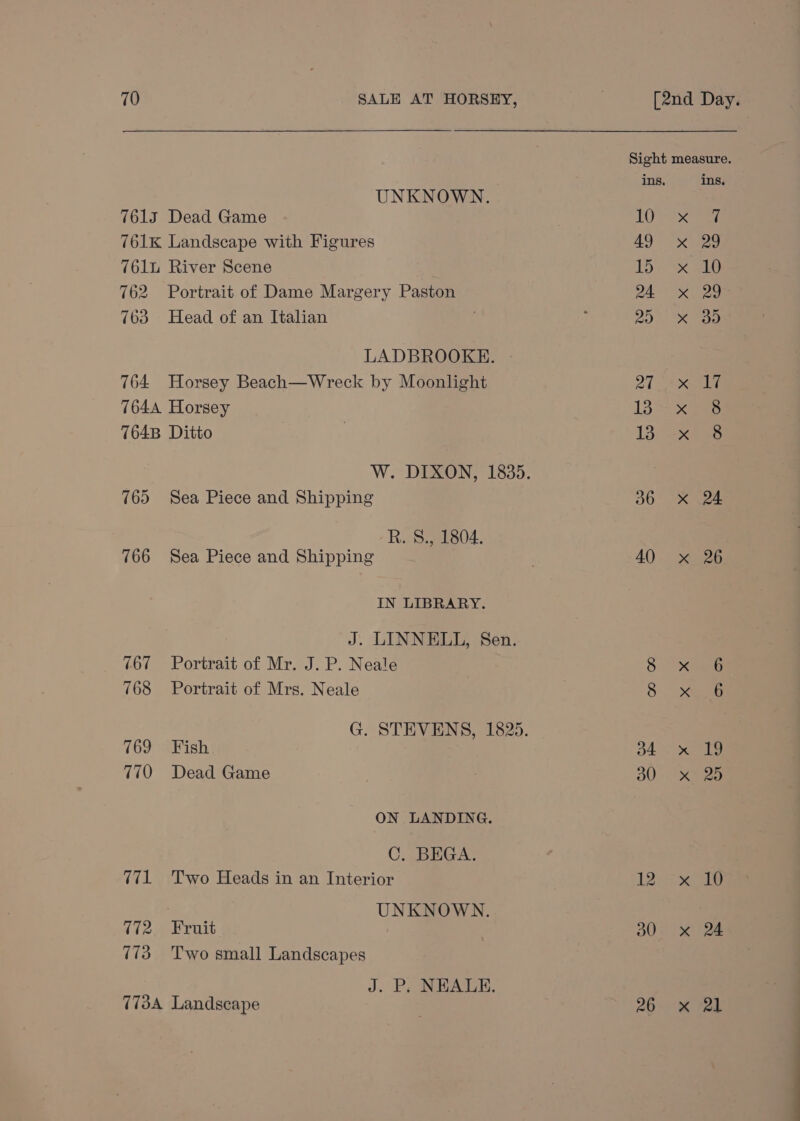 Sight measure. ins, ins, UNKNOWN. 7615 Dead Game 1 ee 761K Landscape with Figures AQ cee 761 River Scene ld ae 762 Portrait of Dame Margery Paston DA Xd 763 Head of an Italian | ; DD oe LADBROOKE. 764 Horsey Beach—Wreck by Moonlight 21 eee 764A Horsey 13> xe 764B Ditto | 132x385 W. DIXON, 1835. 765 Sea Piece and Shipping 00 xa -R. S., 1804. 766 Sea Piece and Shipping 40 x 26 IN LIBRARY. J. LINNELL, Sen. 767 ~=Portrait of Mr. J. P. Neale Sere 768 Portrait of Mrs. Neale eee G. STEVENS, 1825. 769 Fish O4 eI 770 Dead Game 30>) aie ON LANDING. C. BEGA. 771 Two Heads in an Interior 12 Se UNKNOWN. 172.) Fruit | 30. x 24 773 Two small Landscapes J. P, NEALE. 773A Landscape 26 x 2i