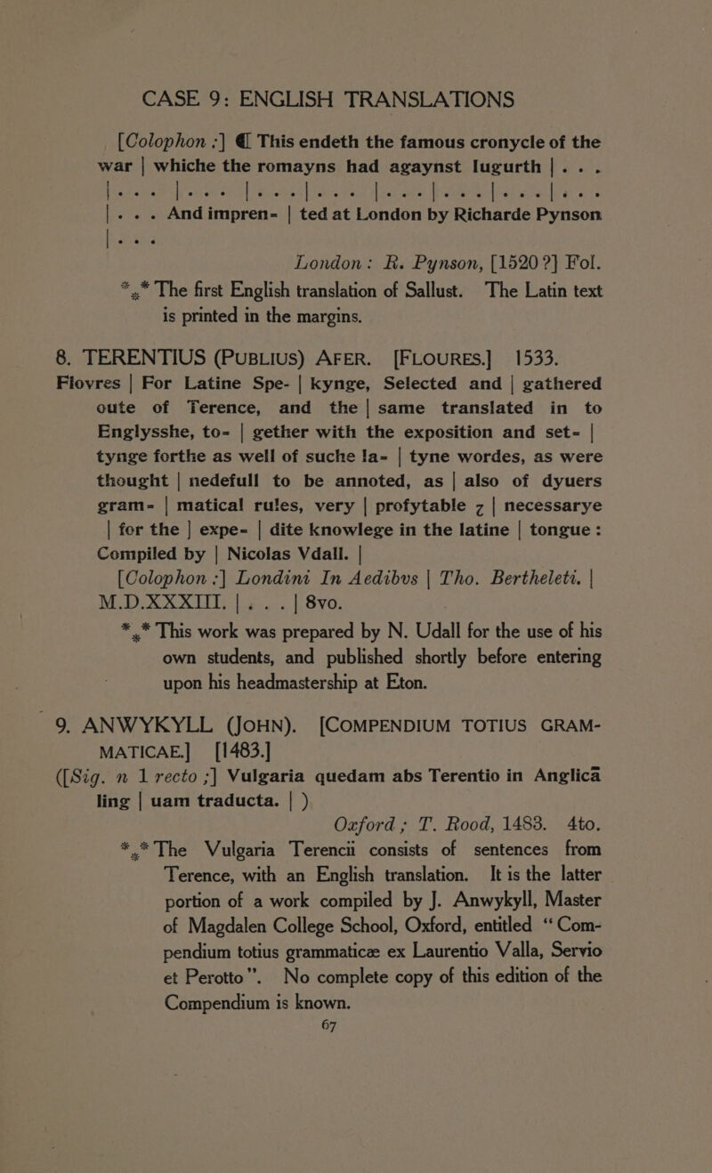 [Colophon ;] @ This endeth the famous cronycle of the war | whiche the romayns had agaynst Iugurth|.. . | |. . . Andimpren- | ted at London by Richarde Pynson | e e e London: R. Pynson, [1520 ?} Fol. *..* The first English translation of Sallust. The Latin text is printed in the margins. 8. TERENTIUS (Pusiius) AFER. [FLOURES.] 1533. Fiovres | For Latine Spe- | kynge, Selected and | gathered oute of Terence, and the | same translated in to Englysshe, to- | gether with the exposition and set- | tynge forthe as well of suche la- | tyne wordes, as were thought | nedefull to be annoted, as | also of dyuers gram- | matical rules, very | profytable z | necessarye | for the | expe- | dite knowlege in the latine | tongue: Compiled by | Nicolas Vdall. | [Colophon :] Londint In Aedibus | Tho. Bertheleti. | M.D.XXXIII. |. . . | 8vo. *.* This work was prepared by N. Udall for the use of his own students, and published shortly before entering upon his headmastership at Eton. 9. ANWYKYLL (JOHN). [COMPENDIUM TOTIUS GRAM- MATICAE.] [1483.] ([Sig. n 1 recto ;] Vulgaria quedam abs Terentio in Anglica ling | uam traducta. | ) Ozford ; T. Rood, 1488. 4to. *.* The Vulgaria Terencii consists of sentences from Terence, with an English translation. It is the latter portion of a work compiled by J. Anwykyll, Master of Magdalen College School, Oxford, entitled ‘‘ Com- pendium totius grammatice ex Laurentio Valla, Servio et Perotto”. No complete copy of this edition of the Compendium is known.