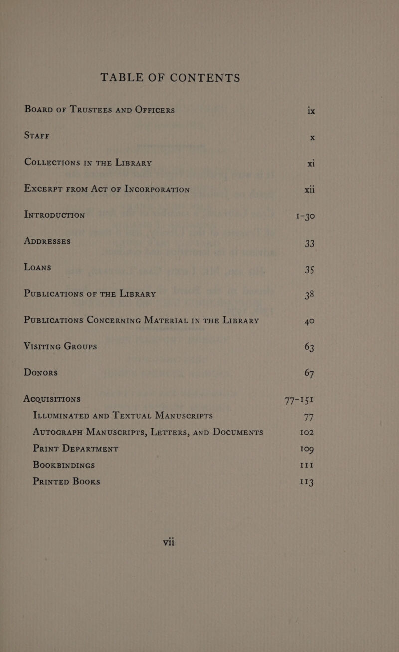 TABLE OF CONTENTS BoarD OF TRUSTEES AND OFFICERS STAFF COLLECTIONS IN THE LIBRARY EXcERPT FRoM Act oF INCORPORATION INTRODUCTION ADDRESSES Loans PUBLICATIONS OF THE LIBRARY PuBLICATIONS CONCERNING MATERIAL IN THE LIBRARY VISITING GROUPS Donors AcQuISITIONS ILLUMINATED AND TExTUAL MANuSCRIPTS Print DEPARTMENT BooKBINDINGS PRINTED Books Vil ix x1 X11 I-30