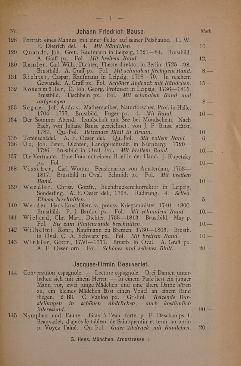 144 Johann Friedrich Bause. Portrait eines Mannes mit einer Feder auf seiner Pelzhaube. C. W. Quandt, Joh. Gott., Kaufmann in Leipzig, 1721—84. Brustbild. A. Graff px. Fol. Mit breitem Rand. Ramler, Carl Wilh., Dichter, Theaterdirektor in Berlin, 1725—98. Brustbild. A. Graff px. Fol. Mit schmalem fleckigem Rand. Richter, Caspar, Kaufmann in Leipzig, 1708—70. In reichem Rosenmiller, D. Joh. Georg. Professor in Leipzig, 1736—1815. Brustbild. ‘Tischbein px. Fol. Mit schmalem Rand und Segner, Joh. Andr. v., Mathematiker, Naturforscher, Prof. in Halle, 1704—1777. Brustbild. Fiiger px. 4. Mit Rand. Bach, von Juliane Bause gezeichnet, von J, F. Bause geatzt, 1787. Qu.-Fol. Reizendes Blatt in Braun. Totenschadel. A. F. Oeser del. Qu.-Fol. | Mit vollem Hone. 1796. Brustbild in Oval. Fol. Mit breitem Rand. Die Vertraute. Eine Frau mit einem Brief in der Hand. J. Kupetzky =Dxe- Ol. ieee x. Carl Wouter, Pensionarius von Amsterdam, 1753— 1817. Brustbild in Oval. Schmidt px. Fol. Mit breitem Rand. . Wendler, Christ. Gottfr., Buchdruckereikorrektor in Leipzig, Sonderling. A. F. Oeser del., 1768. Radirung. 4. Selten. Etwas _ beschnitten. Werder, Hans Ernst Dietr. v., preuss. Kriegsminister, 1740 1800. Brustbild. P. J. Bardou px. Fol. Mit schmalem Rand. Wieland, Chr. Mart., Dichter, 1733—1813. Brustbild. May p. Fol. Bis zum Plattenrande beschnitten. Wilhelmi, Konr., Kaufmann zu Bremen, 1730—1803. Brustb. in Oval. C. A. Schwarz px. Fol. Mit breitem Rand. Winkler, Gottfr., 1750—1771. Brustb. in Oval. A. Graff px. A. F. Oeser orn. Fol.. Schénes und seltenes Blatt. Jacques-Firmin Beauvarlet. Conversation espagnole. — Lecture espagnole. Drei Damen unter- halten sich mit einem Herrn. — In einem Park liest ein junger Mann vor, zwei junge Madchen und eine dltere Dame héren zu, ein kleines Madchen lasst. einen Vogel an einem Band fliegen. 2 BIl. CC. Vanloo px. Gr.-Fol. Reizende Dar- stellungen in schénen Abdriicken; auch kosttimlich interessant. Nymphen und Faune. Grav a l’eau forte p. F. Deschamps f. Beauvarlet, d’aprés le tableau de Saintquentin et term. au burin p. Voyez laine. Qu.-Fol. Guter Abdruck mit Rdndchen. G. Hess, Munchen, Arcostrasse 1. 10.— 20.— 80.— 20.—