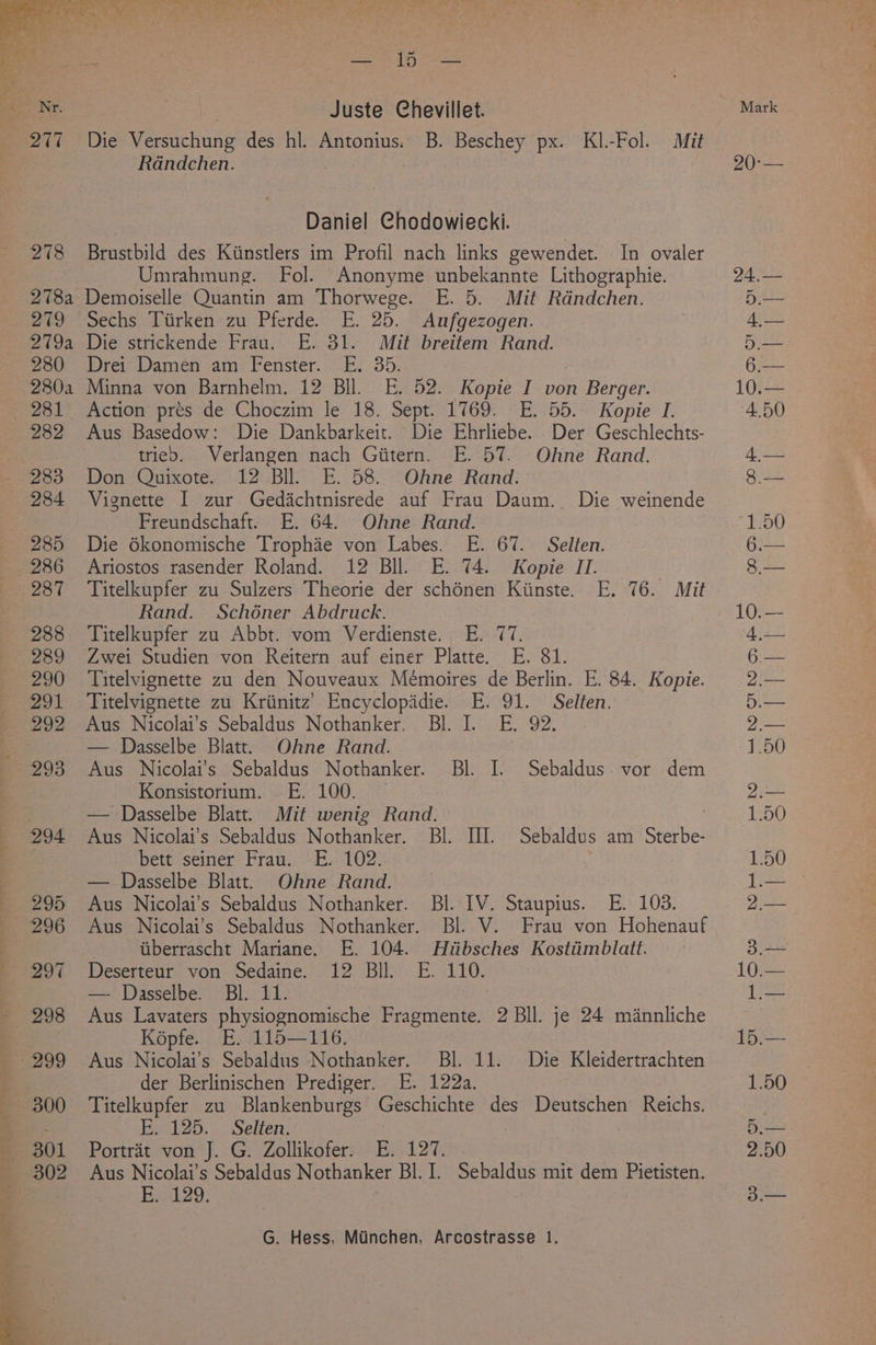 Juste Chevillet. Die Versuchung des hl. Antonius. B. Beschey px. KI.-Fol. Mit Randchen. : Daniel Chodowiecki. Brustbild des Kiinstlers im Profil nach links gewendet. In ovaler Umrahmung. Fol. Anonyme unbekannte Lithographie. Demoiselle Quantin am Thorwege. E. 5. Mit Rdndchen. Sechs Tiirken zu Pferde. E. 25. Aufgezogen. Die strickende Frau. E. 31. Mit breitem Rand. Dren-Damien cam: Perister. 21-35: Minna von Barnhelm. 12 Bll. E. 52. Kopie I von Berger. Action prés de Choczim le 18. Sept. 1769. E. 55. Kopie I. Aus Basedow: Die Dankbarkeit. Die Ehrliebe. Der Geschlechts- tried. Verlangen nach Gitern. E. 57. Ohne Rand. Don Quixote. 12 Bll. E. 58. Ohne Rand. Vignette I zur Gedichtnisrede auf Frau Daum. Die weinende Die dkonomische Trophie von Labes. E. 67. Selten. Ariostos rasender Roland. 12 Bll. E. 74. Kopie II. | Titelkupfer zu Sulzers Theorie der schénen Kiinste. E. 76. Mit Rand. Schéner Abdruck. Titelkupfer zu Abbt. vom Verdienste. E. 77. Zwei Studien von Reitern auf einer Platte. E. 81. Titelvignette zu den Nouveaux Mémoires de Berlin. E. 84. Kopie. Titelvignette zu Kriinitz’ Encyclopidie. E. 91. Selten. Aus Nicolai’s Sebaldus Nothanker. Bl. I. E. 92. — Dasselbe Blatt. Ohne Rand. : Aus Nicolai’s Sebaldus Nothanker. Bl. I. Sebaldus vor dem Konsistorium. E. 100. — — Dasselbe Blatt. Mit wenig Rand. Aus Nicolai’s Sebaldus Nothanker. Bl. II. Sebaldus am Sterbe- bett seiner Frau. E. 102. — Dasselbe Blatt. Ohne Rand. Aus Nicolai’s Sebaldus Nothanker. Bl. IV. Staupius. E. 103. Aus Nicolai’s Sebaldus Nothanker. Bl. V. Frau von Hohenauf tiberrascht Mariane. E. 104. MHtibsches Kostiimblatt. Desetteur? von Sedaine; .°12:-BI E. 110. — Dasselbe. Bl. 11. Aus Lavaters physiognomische Fragmente. 2 Bll. je 24 miannliche Kopfe. E, 115—116. der Berlinischen Prediger. E. 122a. Titelkupfer zu Blankenburgs Geschichte des Deutschen Reichs. E. 125. Selten. Portrat von J. G. Zollikofer. E. 127. Aus Nicolai’s Sebaldus Nothanker Bl. I. Sebaldus mit dem Pietisten. Be 129. Mark