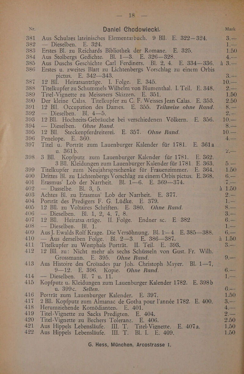 Pua ka Daniel Chodowiecki. Aus Schulzes lateinisches Elementarbuch. 9 Bll. E. 822—324. — Dieselben. E. 324. Erstes Bl. zu Reichards Bibliothek der Romane. E. 325. Aus Stolbergs Gedichte. Bl. 1—3. E. 326—328. Aus Duschs Geschichte Carl Ferdiners. Bl. 2, 4. E. 334—336. Erstes u. zweites Blatt zu Lichtenbergs Vorschlag zu einem Orbis pictus. E. 342—343. , 12 Bil. Heiratsantrige. I. Folge.) EB. 345: Titelkupfer zu Schummels Wilhelm von Blumenthal. I Teil. E. 348. Titel-Vignette zu Meissners Skizzen. E. 351. Der kleine Calas. Titelkupfer zu C. F. Weisses Jean Calas.. E. 353. 12 BIl. Occupation des Dames. E. 355. Teilweise ohne Rand. — Dieselben. Bl. 4—5. 12 Bll. Hochzeits-Gebriuche bei verschiedenen Vo6lkern. E. 356. — Dieselben. Ohne Rand. ! 12 Bll. Steckenpferdreiterei. E. 357. Ohne Rand. Penelope. E. 360. Titel’ u. Portrat: zum Lauenburger Kalender fir 178) » Eo o6ta u. 361b. 3 Bil. Kopfputz zum Lauenburger Kalender fér 1781. E. 362. 3 BIl. Kleidungen zum Lauenburger Kalender fir 1781. E. 363. Titelkupfer zum Neujahrsgeschenke fir Frauenzimmer. E. 364. Erasmus’ Lob der Narrheit. Bl. 1—6. E. 369—374. Achtes Bl. zu, Erasmus’ Lob der Narrheit.. E. 377. Portrat des Predigers F. G. “Lidké. 2-379, 12 BIl. zu Voltaires Schriften. E. 380. Ohne Rand. — Dieselben. Bl. 1, 2, 4, 7, 8. 12“ Bil: <Heiratsaitrage, ll Polge= *Lndneresca is ae — Dieselben. Bl. 1. Aus J. Ewalds Rolf Krage. Die Versbhnung. Bl. 1—4. E.385—3888. — Aus derselben Folge.) Bl. 2—3. E. 386—387. Titelkupfer zu Westphals Portrat. I. Teil. E. 393. Grossmann. E. 395. Ohne Rand. Aus Histoire des Croisades par Joh. Christoph Mayer. Bl. 1—7, 2—12. E. 396. Kopie. Ohne Rand. eDIeSelDen in Bina Unk) Ae Kopfputz u. Kleidungen zum Lauenburger Kalender 1782. E. 398b u. 399c. Selfen. Portrat zum Lauenburger Kalender. E. 397. 2 Bll. Kopfputz zum Almanac de Gotha pour l'année 1782. E. 400. Herumziehende Komédianten. E. 401. Titel-Vignette zu Sacks Predigten. E. 404. Titel-Vignette zu Bechers Toleranz. E. 406. Aus Hippels Lebensliufe. III. T. Titel-Vignette. E. 407a. Aus Hippels Lebenslaufe. III. T. Bl. I. E. 409,