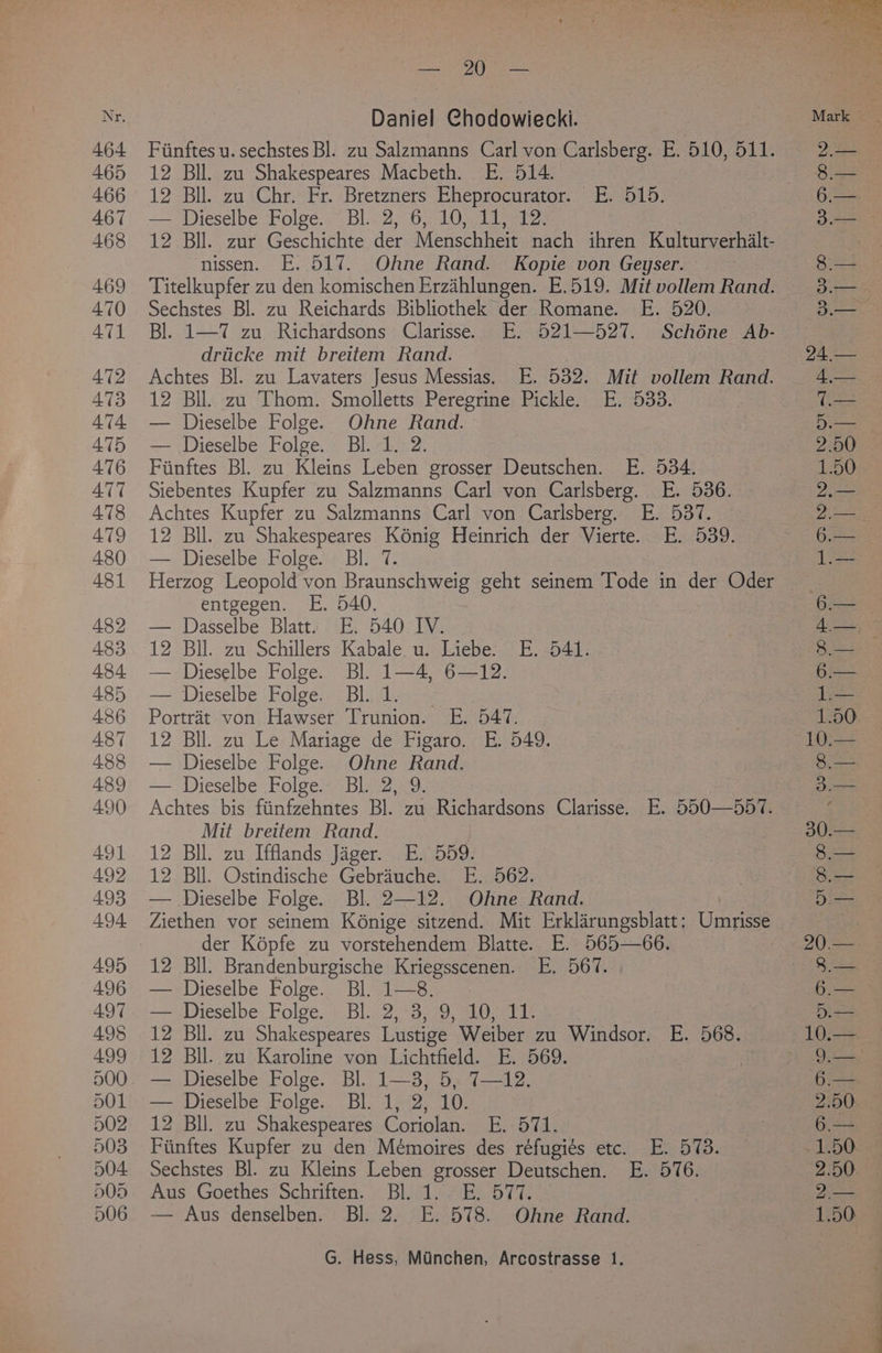 OC eee Daniel Chodowiecki. Fiinftes u. sechstes Bl. zu Salzmanns Carl von Carlsberg. E. 510, 511. 12 Bll. zu Shakespeares Macbeth. E. 514. 12 Bll. zu Chr. Fr. Bretzners Eheprocurator. E. 515. — Dieselbe Folge. ~ BL 2,6; 10,1 ar2, 12 Bll. zur Geschichte der Menschheit nach ihren Kulturverhilt- nissen. E. 517. Ohne Rand. Kopie von Geyser. Titelkupfer zu den komischen Erzihlungen. E.519. Mit vollem Rand. Sechstes Bl. zu Reichards Bibliothek der Romane. E. 520. Bl. 1—7 zu Richardsons Clarisse. E. 521—527. Schéne Ab- driicke mit brettem Rand. Achtes Bl. zu Lavaters Jesus Messias. E. 532. Mit vollem Rand. 12 Bll. zu Thom. Smolletts Peregrine Pickle. E. 5383. — Dieselbe Folge. Ohne Rand. , — Dieselbe Folge. Bl. 1. 2. | Fiinftes Bl. zu Kleins Leben grosser Deutschen. E. 534. Siebentes Kupfer zu Salzmanns Carl von Carlsberg. E. 536. Achtes Kupfer zu Salzmanns Carl von Carlsberg. E. 537. 12 Bll. zu Shakespeares K6nig Heinrich der Vierte. E. 539. — Dieselbe Folge. BI. 7. Herzog Leopold von Braunschweig geht seinem Tode in der Oder entgegen. E. 540. — Dasselbe Blatt. E. 540 IV. 12 Bll. zu Schillers Kabale u. Liebe. E. 541. — Dieselbe Folge. Bl. 1—4, 6—12. — Dieselbe Folge. Bl. 1. Portrat von Hawser Trunion. E. 547. 12 Bll. zu Le Mariage de Figaro. E. 549. — Dieselbe Folge. Ohne Rand. — Dieselbe Folge. Bl. 2, 9. Achtes bis fiinfzehntes B]. zu Richardsons Clarisse. E. 550—557. Mit breitem Rand. 12 Bll. zu Ifflands Jager. E. 559. 12 Bll. Ostindische Gebrauche. E. 562. — Dieselbe Folge. Bl. 2—12. Ohne Rand. Ziethen vor seinem Kénige sitzend. Mit Erklarungsblatt: Umrisse der Képfe zu vorstehendem Blatte. E. 565—66. 12 Bll. Brandenburgische Kriegsscenen. E, 567. — Dieselbe Folge. Bl. 1—8. — Dieselbe Folge. Bl. 2, 3, 9, 10, 11. 12 Bll. zu Shakespeares Lustige Weiber zu Windsor. E. 568. 12 Bll. zu Karoline von Lichtfield. E. 569. | — Dieselbe Folge. Bl. 1, 2, 10. 12 Bll. zu Shakespeares Coriolan. E. 571. Fiinftes Kupfer zu den Mémoires des réfugiés etc. E. 573. Sechstes BI. zu Kleins Leben grosser Deutschen. E. 576. Aus:.Goethes Schriften. + Blicd seb 173 — Aus denselben. Bl. 2. E. 578. Ohne Rand.