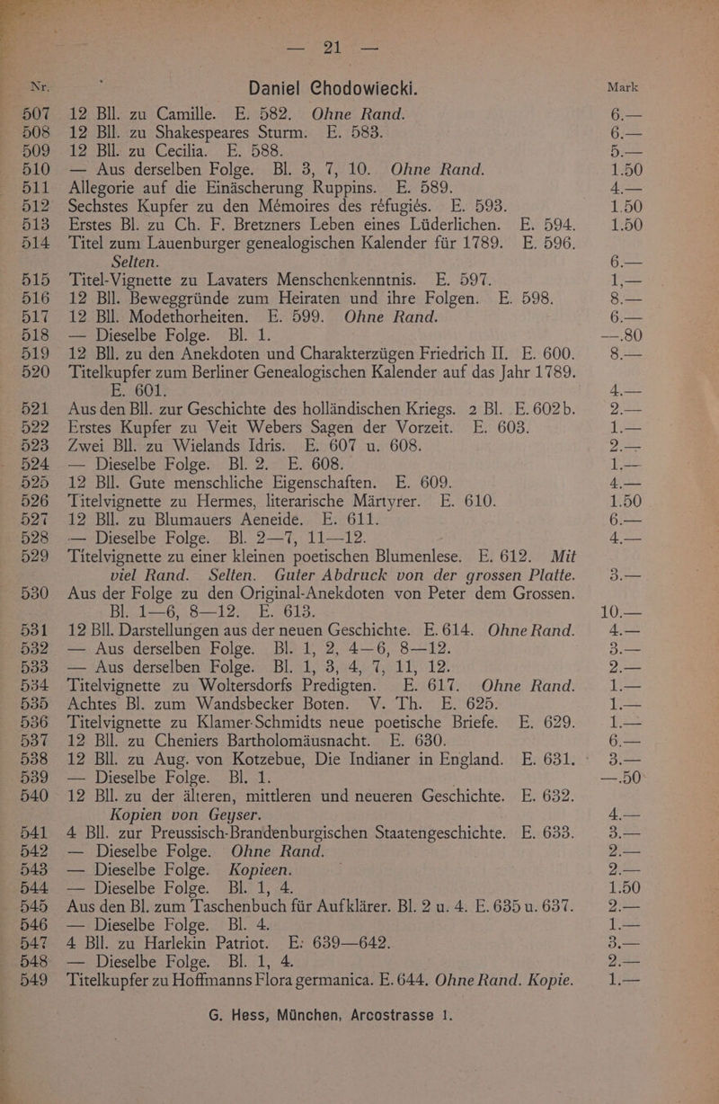 — 21 —. Daniel Chodowiecki. 12 Bll. zu Camille. E. 582. Ohne Rand. 12 Bll. zu Shakespeares Sturm. E. 583. 12 Bil zu Cegilia. E. 588. — Aus derselben Folge. Bl. 3, 7, 10. Ohne Rand. Allegorie auf die Einascherung Ruppins. E. 589. Sechstes Kupfer zu den Mémoires des réfugies. E. 593. Erstes Bl. zu Ch. F. Bretzners Leben eines Liiderlichen. E. 594. Titel zum Lauenburger genealogischen Kalender fiir 1789. E. 596. Selten. Titel-Vignette zu Lavaters Menschenkenntnis. E. 597. 12 Bll. Beweggriinde zum Heiraten und ihre Folgen. E. 598. 12 Bll. Modethorheiten. E. 599. Ohne Rand. — Dieselbe Folge. Bl. 1. | 12 Bll. zu den Anekdoten und Charakterziigen Friedrich II. E. 600. P4607) Aus den Bll. zur Geschichte des hollandischen Kriegs. 2 Bl. E.602b. Erstes Kupfer zu Veit Webers Sagen der Vorzeit. E. 603. Zwei Bll. zu Wielands Idris. E. 607 u. 608. — Dieselbe Folge. Bl. 2. E. 608. 12 Bll. Gute menschliche Eigenschaften. E. 609. Titelvignette zu Hermes, literarische Martyrer. E. 610. 12 Bll. zu Blumauers Aeneide. E. 611. — Dieselbe Folge. Bl. 2—7, 11—12. 7 Titelvignette zu einer kleinen poetischen Blumenlese. E. 612. Mit viel Rand. Selten. Guter Abdruck von der grossen Platte. Aus der Folge zu den Original-Anekdoten von Peter dem Grossen. Bl. 1—6, 8—12. E. 613. 12 Bll. Darstellungen aus der neuen Geschichte. E.614. Ohne Rand. — Aus derselben Folge. Bl. 1, 2, 4—6, 8—12. — Aus derselben Folge. Bl. 1, Bye bere A aed op Titelvignette zu Woltersdorfs Predigten. E. 617. Ohne Rand. Achtes Bl. zum Wandsbecker Boten. V. Th. E. 625. Titelvignette zu Klamer-Schmidts neue poetische Briefe. E. 629. 12 Bll. zu Cheniers Bartholomausnacht. E. 630. 12 Bll. zu Aug. von Sorin Die Indianer in England. E. 681. — Dieselbe Folge. Bl. 12 Bl. zu der 4lteren, age und neueren Geschichte. E. 632. Kopien von Geyser. 4 Bll. zur Preussisch-Brandenburgischen Staatengeschichte. E. 633. — Dieselbe Folge. Ohne Rand. — Dieselbe Folge. Kopieen. — Dieselbe Folge. Bl. 1, 4. Aus den Bl. zum Taschenbuch ftir Aufklirer. Bl. 2 u. 4. E. 635 u. 637. — Dieselbe Folge. BI. 4. 4 Bll. zu Harlekin Patriot. E: 639—642. — Dieselbe Folge. Bl. 1, 4. Titelkupfer zu Hoffmanns Flora germanica. E.644. Ohne Rand. Kopie.