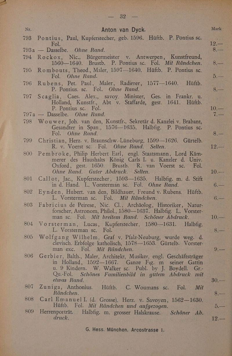 ; RD 9 Te on ee a nah ew > — 32 — Nr. Anton van Dyck. : Mark ~ 793 Pontius, Paul, Kupferstecher, geb. 1596. Hiiftb. P. Pontius sc. ie Fol. : 2.— 793a — Dasselbe. Ohne Rand, 8,— 794 Rockox, Nic., Birgermeister v. Antwerpen, Kunstfreund, 1560—1640. Brustb. P. Pontius sc. Fol. Mit Rdndchen. 8,— 795 Rombouts, Theod., Maler, 1597—1640. Hiftb. P. Pontius sc. Fol. Ohne Rand. gan 796 Rubens, Pet. Paul, Maler, Radierer, 1577—1640. Hiiftb. . P. Pontius. sc. Fol. Ohne Rand. oa 197 = Scagiia, « Caes. Alex, . savoy.; Minister, 4 Ges.; ins Franke eu: Holland, Kunstfr., Abt v. Staffarde, gest. 1641. Hiftb. PeePontiusssc'e ubok 797a — Dasselbe. Ohne Rand. T.— 798 Wouwer, Joh. van den, Kunstfr., Sekretir d. Kanzlei v. Brabant, Gesandter in Span., 1576—1635. Halbfg. P. Pontius. sc. Fo]. Ohne Rand. 8.— 799 Christian, Herz. v. Braunschw.-Lineburg, 1599—1626. Giirtelb. R. v. Voerst sc. . Fol. Ohne Rand. Selten. + — oe 800 Pembroke, Philip Herbert Earl, engl. Staatsmann, Lord Kam- merer des Haushalts K6énig Carls I. u. Kanzler d. Univ. Oxford, gest.. 1650. Brustb,”* R-° van” Voerst : sc. Fol. Ohne Rand. Guter Abdruck. Selten. — 10.— 801 Callot, Jac., Kupferstecher, 1593—1635. Halbfig. m. d. Stift | in d. Hand. L. Vorsterman sc. Fol. Ohne Rand. 622 802 Eynden, Hubert. van den, Bildhauer, Freund v. Rubens. Hiiftb. L. Vorsterman sc. Fol.. Mit Rdndchen. 6,.— 803. Fabricius de Peirese, Nic. Cl., Archaolog, Historiker, Natur- forscher, Astronom, Philol., 1580—1637. Halbfig. L. Vorster- man sc. Fol. Mit breitem Rand. Schéner Abdruck. 1054 804 Vorsterman, Lucas, Kupferstecher, 1580—1631. Halbfig. L. Vorsterman sc. Fol. Bie 805 Wolfgang Wilhelm, Graf v. Pfalz-Neuburg, wurde weg. d. clevisch. Erbfolge katholisch, 1578—1653. Giirtelb. Vorster- man exc. Fol. Mit Rdndchen. 9,— 806 Gerbier, Balth., Maler, Architekt, Musiker, engl. Geschaftstrager in Holland, 1592—1667. Ganze Fig. m_ seiner Gattin u. 9 Kindern. W. Walker sc. Publ. by J. Boydell. Gr.- Qu.-Fol. Schénes Familienbild in gutem Abdruck mit etwas Rand. 30.-— 807 Zuniga, Anthonius. Hiiftb C. Woumans sc. Fol. Mit Randchen. Fags 808 Carl Emanuel l. (d. Grosse), Herz. v. Savoyen, 1562—1630. Hiiftb. Fol. Mil Randchen und aufgezogen. 5.— 809 Herrenportrét. Halbfig. m. grosser Halskrause. Schdéner Ab. druck, . : 12:—