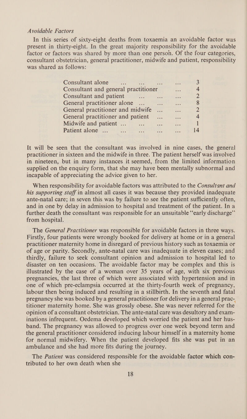 Avoidable Factors In this series of sixty-eight deaths from toxaemia an avoidable factor was present in thirty-eight. In the great majority responsibility for the avoidable factor or factors was shared by more than one person. Of the four categories, consultant obstetrician, general practitioner, midwife and patient, responsibility was shared as follows: Consultant alone Sa as Consultant and general practitioner Consultant and patient General practitioner alone General practitioner and midwife General practitioner and patient Midwife and patient ... Patient alone he HRN OW LR W —y It will be seen that the consultant was involved in nine cases, the general practitioner in sixteen and the midwife in three. The patient herself was involved in nineteen, but in many instances it seemed, from the limited information supplied on the enquiry form, that she may have been mentally subnormal and incapable of appreciating the advice given to her. When responsibility for avoidable factors was attributed to the Consultant and his supporting staff in almost all cases it was because they provided inadequate ante-natal care; in seven this was by failure to see the patient sufficiently often, and in one by delay in admission to hospital and treatment of the patient. In a further death the consultant was responsible for an unsuitable “early discharge” from hospital. The General Practitioner was responsible for avoidable factors in three ways. Firstly, four patients were wrongly booked for delivery at home or in a general practitioner maternity home in disregard of previous history such as toxaemia or of age or parity. Secondly, ante-natal care was inadequate in eleven cases; and thirdly, failure to seek consultant opinion and admission to hospital led to disaster on ten occasions. The avoidable factor may be complex and this is illustrated by the case of a woman over 35 years of age, with six previous pregnancies, the last three of which were associated with hypertension and in one of which pre-eclampsia occurred at the thirty-fourth week of pregnancy, labour then being induced and resulting in a stillbirth. In the seventh and fatal pregnancy she was booked by a general practitioner for delivery in a general prac- titioner maternity home. She was grossly obese. She was never referred for the opinion of a consultant obstetrician. The ante-natal care was desultory and exam- inations infrequent. Oedema developed which worried the patient and her hus- band. The pregnancy was allowed to progress over one week beyond term and the general practitioner considered inducing labour himself in a maternity home for normal midwifery. When the patient developed fits she was put in an ambulance and she had more fits during the journey. The Patient was considered responsible for the avoidable factor which con- tributed to her own death when she