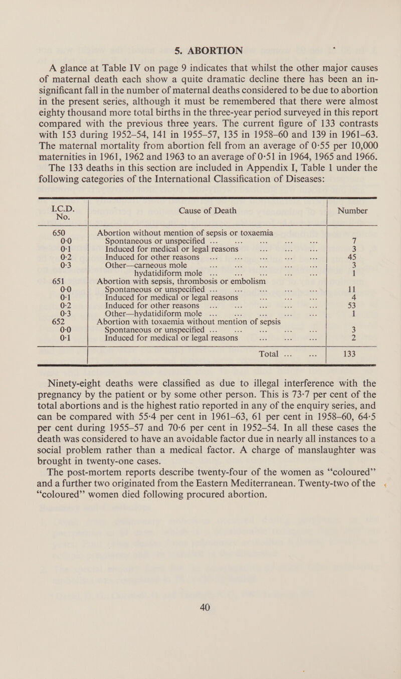5. ABORTION ; A glance at Table IV on page 9 indicates that whilst the other major causes of maternal death each show a quite dramatic decline there has been an in- significant fall in the number of maternal deaths considered to be due to abortion in the present series, although it must be remembered that there were almost eighty thousand more total births in the three-year period surveyed in this report compared with the previous three years. The current figure of 133 contrasts with 153 during 1952-54, 141 in 1955-57, 135 in 1958-60 and 139 in 1961-63. The maternal mortality from abortion fell from an average of 0-55 per 10,000 maternities in 1961, 1962 and 1963 to an average of 0-51 in 1964, 1965 and 1966. The 133 deaths in this section are included in Appendix I, Table 1 under the following categories of the International Classification of Diseases: LC.D. Cause of Death Number No. 650 Abortion without mention of sepsis or toxaemia 0-0 Spontaneous or unspecified ... * = ay fi 0-1 Induced for medical or legal reasons ats a oh. 3 0-2 Induced for other reasons... ; tee bee sk 45 - 0:3 Other—carneous mole as a oe) Pip! Ara 3 hydatidiform mole ... oe = 1 651 Abortion with sepsis, thrombosis or embolism 0-0 Spontaneous or unspecified ... 2: eo Se 11 0-1 Induced for medical or legal reasons so = 4 0-2 Induced for other reasons... a5 neh es Fr 53 0:3 Other—hydatidiform mole ... is es 1 652 Abortion with toxaemia without mention of sepsis, 0-0 Spontaneous or unspecified . ee = 3 0-1 Induced for medical or legal reasons bes es i 2 Ninety-eight deaths were classified as due to illegal interference with the pregnancy by the patient or by some other person. This is 73-7 per cent of the total abortions and is the highest ratio reported in any of the enquiry series, and can be compared with 55-4 per cent in 1961-63, 61 per cent in 1958-60, 64-5 per cent during 1955-57 and 70-6 per cent in 1952-54. In all these cases the death was considered to have an avoidable factor due in nearly all instances to a social problem rather than a medical factor. A charge of manslaughter was brought in twenty-one cases. The post-mortem reports describe twenty-four of the women as “‘coloured”’ and a further two originated from the Eastern Mediterranean. Twenty-two ofthe . ““coloured’’ women died following procured abortion.