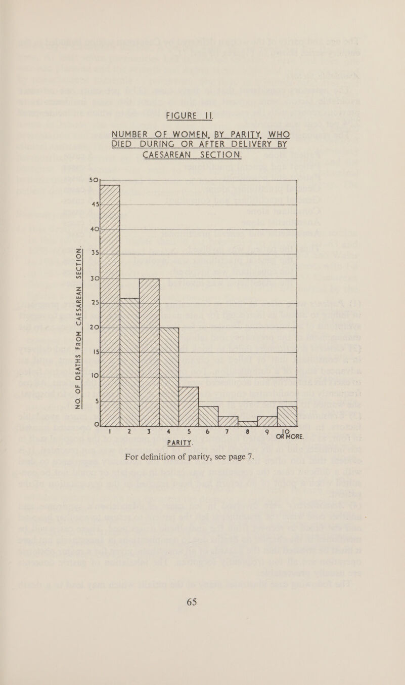 ze T| oa S| &gt; nar &gt; i. ae a|O BS se pad = aU Zi al wn =| ax Gos = uw | ax u} Z| &lt;&lt; 22) oc roa) pe) P| eas ZC) 4 5 PARITY.