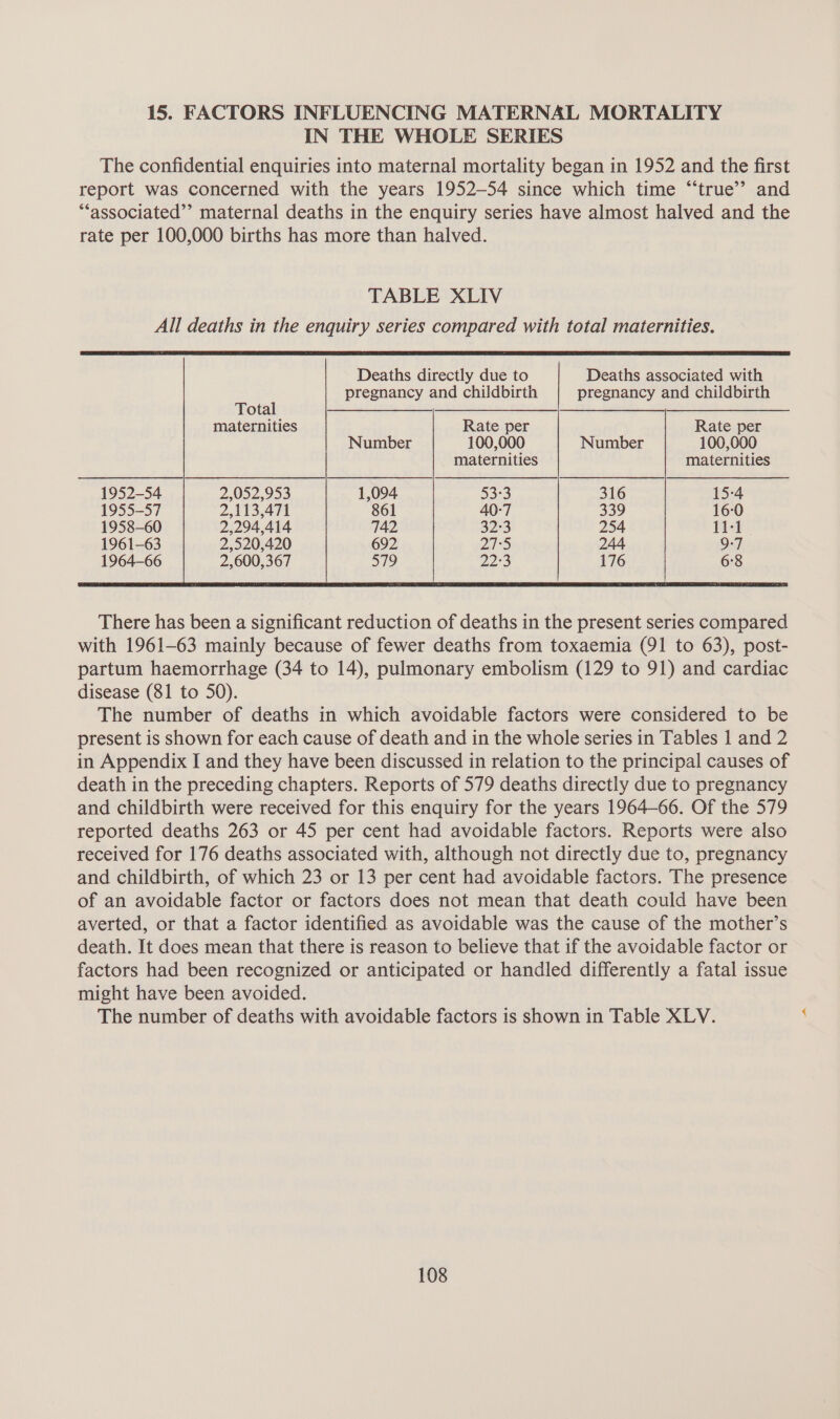 15. FACTORS INFLUENCING MATERNAL MORTALITY IN THE WHOLE SERIES The confidential enquiries into maternal mortality began in 1952 and the first report was concerned with the years 1952-54 since which time “true’’ and “‘associated’’ maternal deaths in the enquiry series have almost halved and the rate per 100,000 births has more than halved. TABLE XLIV All deaths in the enquiry series compared with total maternities. Deaths directly due to Deaths associated with , pregnancy and childbirth pregnancy and childbirth Tota ey maternities Rate per Rate per Number 100,000 Number 100,000 maternities maternities 1952-54 2,052,953 1,094 53:3 316 15-4 1955-57 2,113,471 861 40-7 339 16:0 1958-60 2,294,414 742 32:3 254 11-1. 1961-63 2,520,420 692 27°5 244 9-7 1964-66 2,600,367 579 22:3 176 6°8 There has been a significant reduction of deaths in the present series compared with 1961-63 mainly because of fewer deaths from toxaemia (91 to 63), post- partum haemorrhage (34 to 14), pulmonary embolism (129 to 91) and cardiac disease (81 to 50). The number of deaths in which avoidable factors were considered to be present is shown for each cause of death and in the whole series in Tables 1 and 2 in Appendix I and they have been discussed in relation to the principal causes of death in the preceding chapters. Reports of 579 deaths directly due to pregnancy and childbirth were received for this enquiry for the years 1964-66. Of the 579 reported deaths 263 or 45 per cent had avoidable factors. Reports were also received for 176 deaths associated with, although not directly due to, pregnancy and childbirth, of which 23 or 13 per cent had avoidable factors. The presence of an avoidable factor or factors does not mean that death could have been averted, or that a factor identified as avoidable was the cause of the mother’s death. It does mean that there is reason to believe that if the avoidable factor or factors had been recognized or anticipated or handled differently a fatal issue might have been avoided. The number of deaths with avoidable factors is shown in Table XLV.