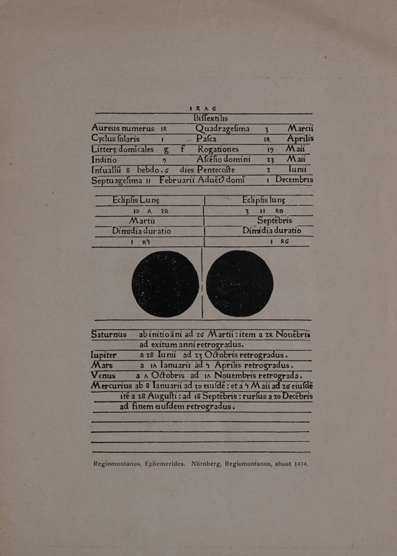 t#RAG Renee en eo te Cillexti lis ete an tos aa ~ Quadragefima 3. Marcii Cyclus folaris ~ Pafea IR rilis Littere domicales E fF Rogationes Mi Inditio {cefio domint [ntuallu s Filan ¢ dies Pentecofte Tani Septuagefima 1 Februarti Aduet? domi De cenbne 2G ESOS OS JS aS ERS Ne A Ye a A aa Eclipfis Lune | Eclipfislung Tey aah = p 7Are Marti Arita see oe |) mae ves eptebris. 7: Dimidia duratio Dimidia duratio 1 24 1 26 | Saturnus -abinitioani ad z¢ Marti :item a 22 Nouebris ad exitum anni retrogradus. lupiter az8 unit ad 23 Odobris retrogradus. ie a 1A Tanuarit ad 4 Aprilis retrogradus. Ven a A O@obris ad 1a Nouembris retrograda. Weraiaae ab 8 Tanuarii ad zo erufde: eta 4 Maii ad 26 eiulde ite a 28 Augulti: ad 18 Septebris : rurfus a 20 Decebris ad finem e:ufdem retrogradus. Regiomontanus, Ephemerides. Niirnberg, Regiomontanus, about 1474.