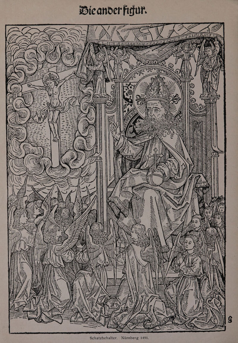 om Ba = Vai 7Y 2 ? sae SN v WS <a = Sa . Ow WLLL LLL ““ we ‘i AS —— ee = = o 3. \aeo nn, < Tears 5 < Ms . ~ 2 7 NEn= 4G ; : as ih able ot f. 7, STO ATUATINN TTY EF) AHN PT) NP EAT Wwe: &amp; (Gg Weg 4, 2 z is 4 ve 3 ‘} r Ly” U Tre. SS Zi Ot fl ae (AG ander ————) Ss le 9 D wit Hinge ; ey ayers a) ae ; : plat ne Ay Ay. ergeyye Dian RVe MA RRB RMAOUDII : Ny 5 ae ; Ss N @ ea Da) J iy AY Fo yt a \ Sea = Ss P, KC Niirnberg 1491. Schatzbehalter.