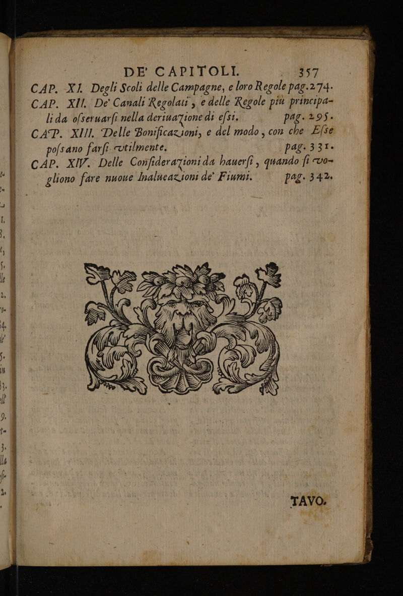 - x : DE CAPITOLI. CAP. XI. Degli Scoli delle Campagne, e loro Regole pag.274. CAP. XII. De Canali Regolawi s e delle Regole più principa- li da ofseruarfi nella derinazionedi efsi.. pag. 295: CAT. XII. Delle Bonificazioni, e del modo, con che Efse pofsano farfi. vtilmente. pay. 331» CAP. XIV. Delle Confiderazioni da hauerfî , quando fi vo- gliono fare nuoue Inalucazioni de° Fiumi. pag. 34%