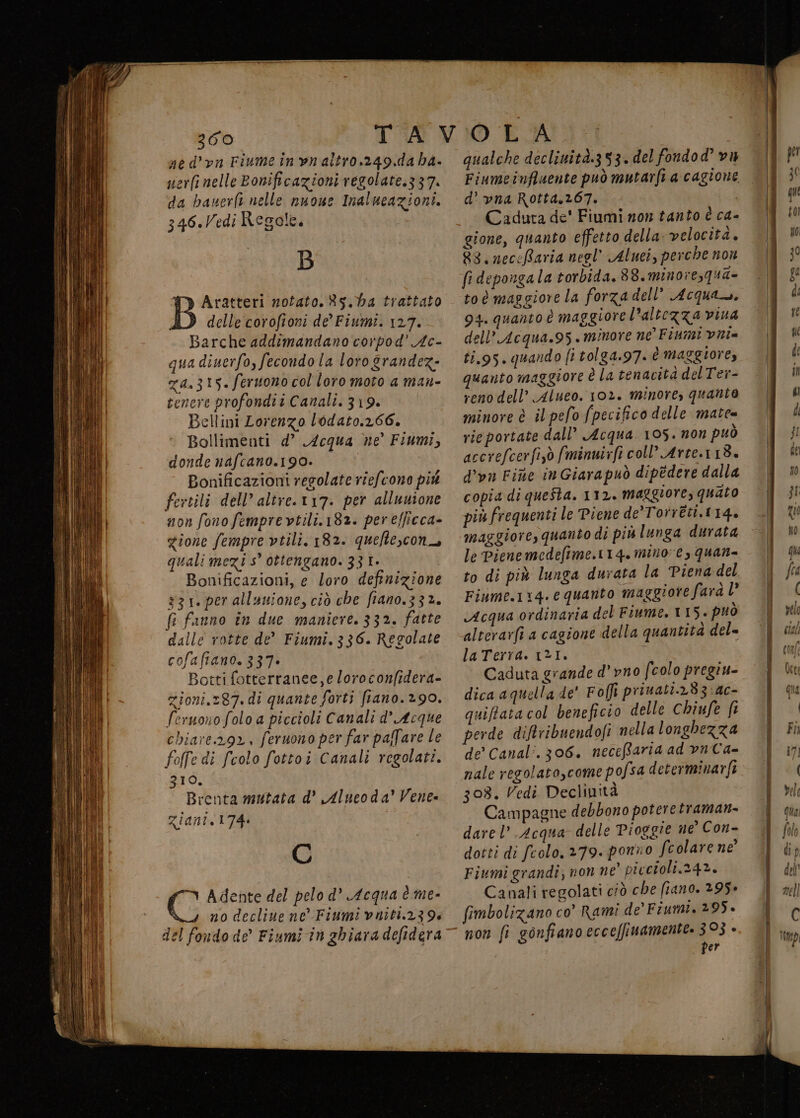 260 né d’vn Fiume în vn altro.249.da ha. uerfi nelle Bonificazioni regolate.337. da baner(t nelle nuoue Inalucazioni. 346.Vedi Regole. B Y) Aratteri notato. 85.Da trattato delle coroftoni de Fiumi. 127. Barche addimandano corpod’ Ac- qua diuerfo, fecondo la loro grandez- za.315.feruono col loro moto a man- tenere profondii Canali. 319. Bellini Lorenzo l6dato.266. Bollimenti d’ Acqua ne Fiumi, donde nafcano.190. | Bonificazioni regolate riefcono più fertili dell’ altre.117. per allunione non fonofemprevtili.182. pereffieca- zione fempre vtili. 182. queftescona quali mezi s° ottengano. 33 I» Bonificazioni, e Loro definizione 331. per allauione, ciò che fiano.33%. fi fanno în due maniere. 332. fatte dalle rotte de’ Fiumi. 336. Regolate chiare.292 feruono per far paffare le foffe di fcolo fottoi Canali regolati. 316. Brenta mutata d’ Alueod a’ Vene ziant. 174 C C Adente del pelo d° Acqua è.me- no decline ne' Fiumi vniti.239 del fondo de’ Fiumi în ghiara defidera qualche declinità.353. del fondod’ vu Fiumeinffuente può mutarfi a cagione d’ vna Rotta.267. Caduta de' Fiumi non tanto è ca- gione, quanto effetto della velocità. 83.ueceRaria negl’ Aluei, perche now fidepongala torbida. 88.minore,qua- toè maggiore la forza dell’ Acqua, 94. quanto è maggiore l'altezza vina dell’ Acqua.95. minore ne Finmi viti= ti.95. quando fi tolga.97. è maggiores quanto maggiore è la tenacità delTer- reno dell’ Alueo. 102. minore, quanto minore è il pefofpecifico delle mate= rie portate dall’ Acqua 105. non può accrefcerfi,ò fminuirfi coll Arte.113. d’vn Fize inGiarapuò dipédere dalla copia di quefta. 112. maggiore, quato più frequenti le Piene de’Torreti.114. maggiore, quanto di più lunga durata le Pienemedefime.114. mino:e, quan to di più lunga durata la Piena del Fiume.1:4. e quanto maggiore farà l Acqua ordinaria del Fiume. 1 15. può alterarfi a cagione della quantità del= perde diftribuendofi nella longhezza de’ Canal. 306, neceftaria ad vnCa- nale regolato,come pofsa determinarfi 308. Vedi Declinità Campagne debbono poteretraman- dare l’.Acqua delle Pioggie ne' Con- dotti di fcolo, 279. ponvo feolare ne' Fiumi grandi; non ne' picctoli.242. Canali regolati ciò che fiano. 295» fimbolizano co’ Rami de Fiumi, 295 - non fi gonfiano ecceffimamente. 303 » per
