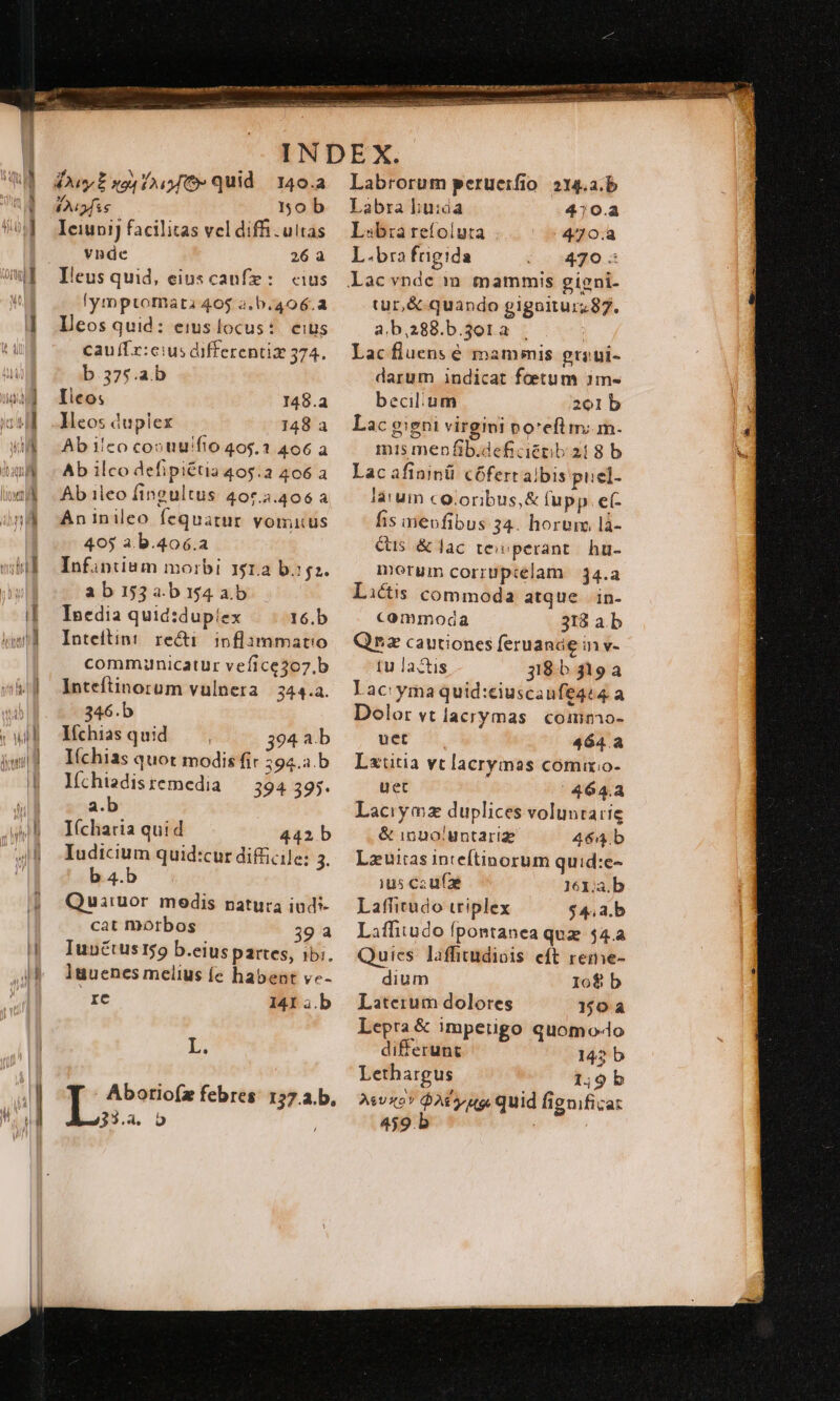pu Ó— 42u2fis nob Iciuni) facilitas vel diffi. uitas vndc 26 à Ileus quid, eius caufe: cius fymptomata 40$ a,b.406.a lleos quid: eiuslocus:. eius cau f r:cius differentix 374. b.375.ab Iico; 148.a IHeos dupiex 148 a Ab ico cos uuifio 405.3 406 a Ab ilco defipiétia 405.3 4206 a Ab 1leo fingultus 407.3.406 a Àninileo fequatur. vomitus 405 a b.406.a Infintium morbi 151.2 b g2. ab153a b 154 ab Inedia quid:dupíex 16.b Inteftin: reci. inflammatio communicatur vefice307.b Inteftinorum vulnera | 344.a. 346.b líchias quid 394 a.b I(chias quot modis fir 294.a.b líchiadis remedia 394 395. a.b I(ícharia quid 442 b Iudicium quid:cur difficile: .À b 4.b Quiruor medis natura ind- cat morbos 39a Iunétust59 b.eiuspartes, 1b;. lguenes melius Íc habent ve- Ic 141 3.b L. Labrorum perueifio. 214.2. b Labra Llu:da 470.a Lsb:iareíoluta 470.2 L.-bra faigida 470.: tur,& quando gigoitu:z87. a.b,288.b.301a | Lac fluens é mammis gu ul- darum indicat feetum 1m- becil'um 201 b Lac gigni virgini po'efl m; m. mis menfib.deficiézib 218 b Lac afininüi cófert albis puel- látum co.oribus,& Iupp e(- fis mevfibus 34. horum là- Cis & lac te:perant. hu- merum corrupcelam | 34.a Lictis commoda atque . in- commoda 318 a.b Qrz cautiones feruanáe in v- tu lactis 318b 319a Lac:yma quid:ciuscaufeat4. a Dolor vt lacrymas coimno- uet 464.2 Lxtitia vc lacrymas commo- uet 464.4 Laciyma duplices voluntarie & innoluntariz 464. b Lzuias inteftinorum quid:e- ius cou(ae 161:a.b Laffirudo triplex $4.a.b Laffitudo fpontanea quz $44 Quies. laffitudiois eft reme- dium 108 b Laterum dolores 1504 Lepra & impetigo quomo-4o differunt 143 b Lethargus 1;9 b vxo? G2ty ug Quid fignificat 459. b |