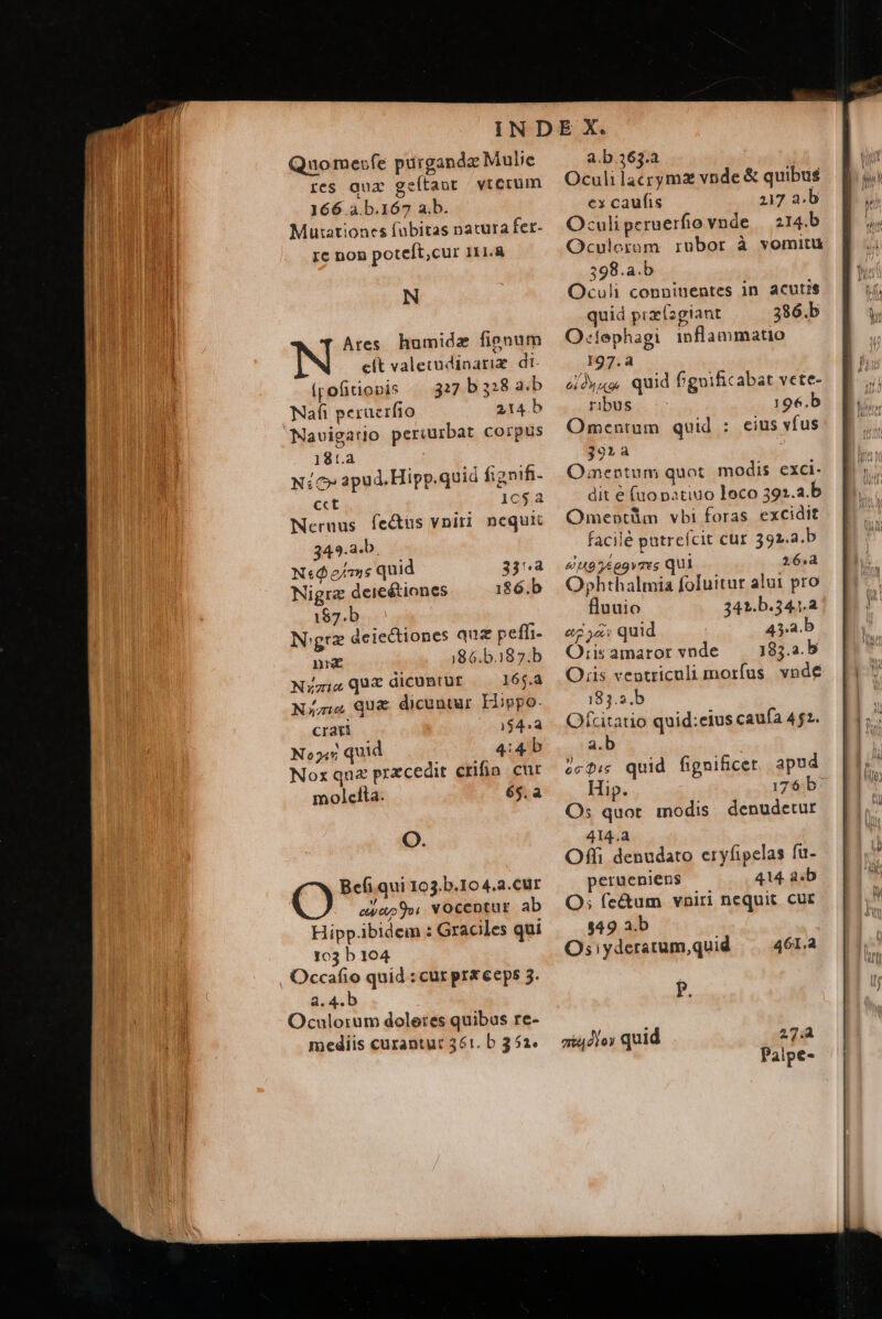 Quomevfe purgandz Mulie res quz geítant | vterum 166 à.b.167 a.b. Murationes fubitas nacura fet- re non poteft,cur 111.8 N Ares. humida fieoum cít valetudinariz. dt (pofitiopis «— 327 b 3:8 ab Nafi peruerfio 214. b Navigatrio percurbat corpus 18:1.a Nice apud.Hipp.quid fignifi- cct 1c$.a Nernus fectüs vniri nequit 349.2.b. N«do/ms quid Nigra deieétiones 1$7.b Ngrz deiectiones quz peffi- m&amp;e )86.b.18 7. b NZzi&amp; Qux dicuntür —— 165.8 Nis que dicuntur Hippo. crat 1$4.a No quid 4:4. b Nox quz przcedit crifio cur moleíta. 65.a N 33.a 186.b O. Q Beíi qui 103.b.10 4.a.cur asao9w vOcentut. ab Hipp.ibidem : Graciles qui 103 b 104 Occafio quid : cur prx eeps 3. a. 4. b Oculorum doleres quibus re- mediis curantur 361. b 352. a.b.363.a Oculilacrymz vnde &amp; quibus cx caufis 217 a.b Oculi peruerfio vnde 214.b Oculorum rubor à vomitu 398.a.b Oculi conninentes in acutis quid prz(giant 386.b O:tfephagi inflammatio 197.2 óidyau, quid f gnificabat vete- ribus 196.b Omenrum quid : cius vfus 392a Omentum quot. modis exci- dit e (uo patiuo leco 391.a.b Omepbtüm vbi foras excidit facilé putreícit cur 392.a.b &amp;H05509vTES qui 26.4 Ophthalmia foluitur alui pro fluuio 341.b.34.a &amp;2 52: quid 43.a.b O:isamaror vnde —— 85.4.5 Oris ventriculi morfus vnde 183.3.b Ofcitatio quid:eius caufa 4 $2. a.b : 4c $:« quid fignificet. apud Hip. 17 6 b Os quot modis denudetur 414.a Offi denudato eryfipelas fü- erueniens 414 a.b OQ; fe&amp;um vniri nequit cur $49 a.b Osiyderatum,quid P. 461.4 macro quid