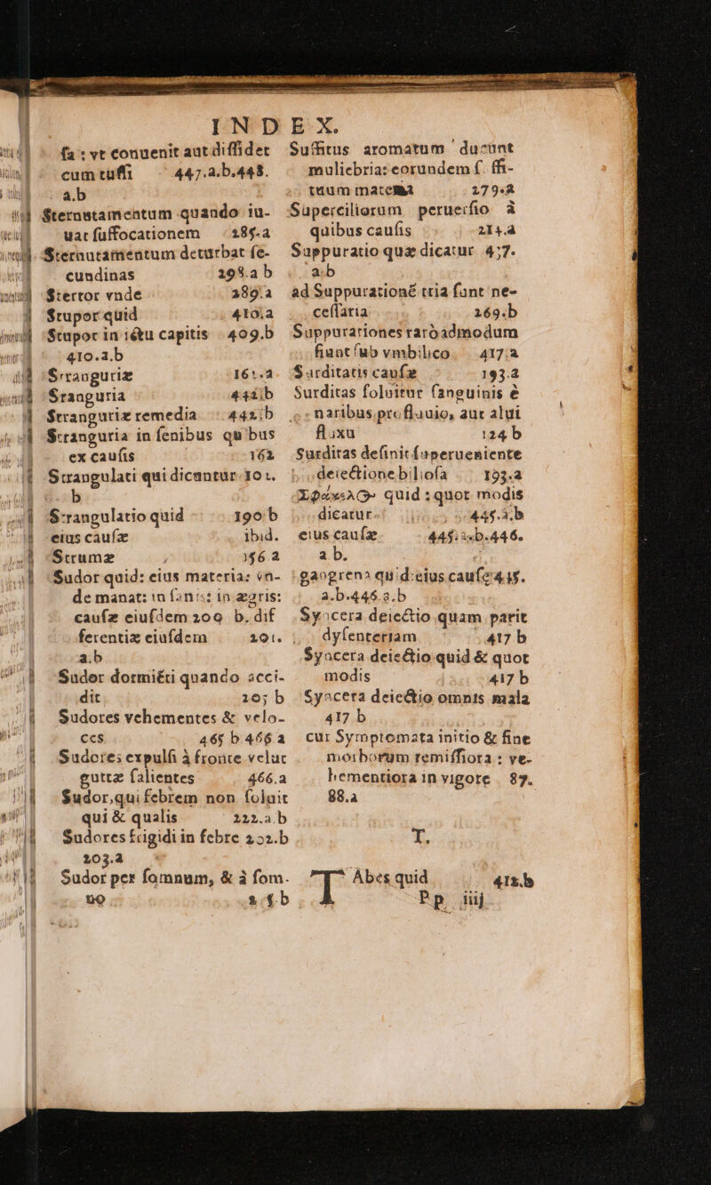 e ac cape — fue IND (a : vt conuenit aut diffidet cum tufíi 447.a.b.448. a.b $ternutamentum quaado iu- uacíuffocationem — 284a Sternutámentum detürbat fe- cuudinas 2903.3 b $tertor vnde 389: $tupor quid 410,a Stapor ia iétu capitis |. 409.b 410.a.b S'ranguriz 161.2 Sranguria &4iib $rranguriz remedia. - 442íb $:ranguria in Íenibus qu bus ex caufis 162 Strangulati qui dicantur IO t. S:rangulatio quid 190b eius caufa ibid. Strumz )$6.a Sudor quid: eius materia: «n- de manat: n f2n:«2 10 aris: cauíz eiufdem 2309 b. dif fecentiz eiufdem a.b Suder dormiéti quando scci- dit 16; b Sudores vehementes & velo- ccs 46$ b 466a Sudocre: expulfi à froüte veluc guttz falientes 466.a $udor,qui febrem non (olait qui & qualis 222.a.b no E X. Suffitus aromatum ducünt muliebria: eorundem f. ff- ttum matema 279.2 Superciliorum peruerfio. à quibus caufis 214.2 Sappuratio qua dicatur. 477. a.b ad Suppurationé tria fant ne- ceílatia 269.b Supputariones rarbadimodum fiantíub vmbilico. | 417:a $ arditatis caufze 193.2 Surditas foluitur fanguinis é - naribus prcflauio, auc alui fluxa 1:24 b Surditas definit (aperueniente ,deie&tionebiliofa | 153.a XQoxAG» quid :quot modis dicatur | S:444.3.b eius caufze 44$: 3«b.446. a b. gaogren: qu d:eius caufe4 y. a.b-446.3.b Sy^cera deiectio quam parit dyfenteriam 417 b Syacera deie&tio quid & quot modis 417 b Syacera deiectio omnts mala 417 b cur Symptomsata initio & fine morborum remiffiora : ve- hementiora in vigote 87. 88.a T. ' Àbes quid 41z.b P P nij