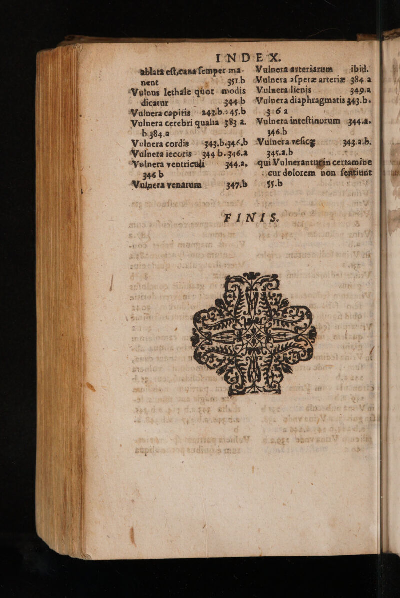 nt ssr.b 'olous lethale qüot - modis dicatur 344b Vulnera capitis | 243/b.: 45. b Vulnera cerebri qualia 383 a. b.384.a Vulnera cordis ^|. :343.b.34€.b Vulnera iecoris - 344 b. 346.a Vulnera ventricüli 344.2» 346 b WVuluetaveniarum . — 347b Vulnera 4íteriirum — ibid. Vulnera a2fpetz arterie 384. Vulnera lienis 349:a Vulnera diaphragmatis 345.b. 3:62 Vulnera intoftino ram 3444. 346.b Vulnera .veficg 345.2. b qui Vulnerantufsn certamine | .,cur delorem non fentiunt | $;.b nsu.