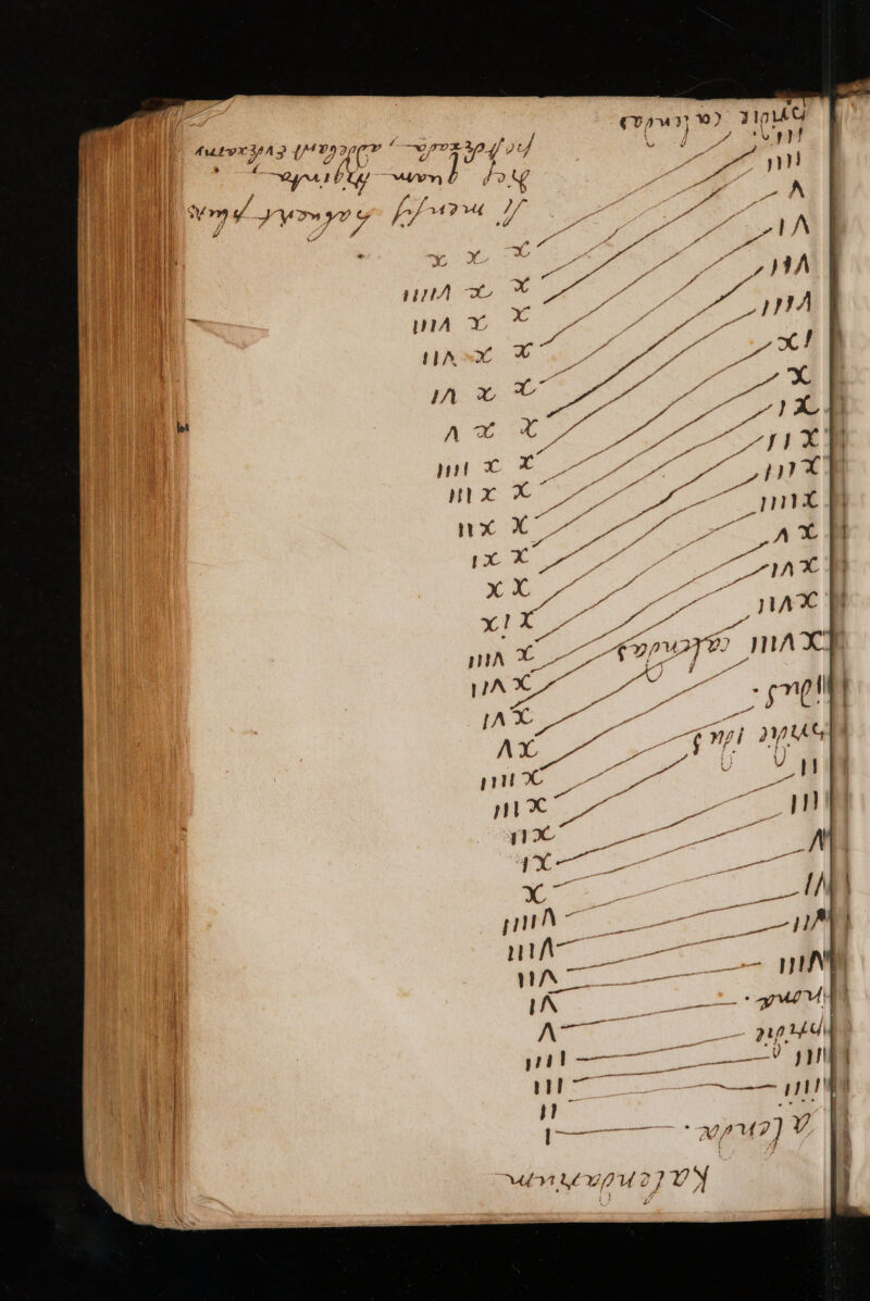 fiL 34A 9 (9) AC pP va dn 7l 2 DAI ^y CWvnÜ $5 1 à Hox MID .. / E 6. 5 I e» y Vor we py MW 7, rd » xA oT wuorueogu22 Y