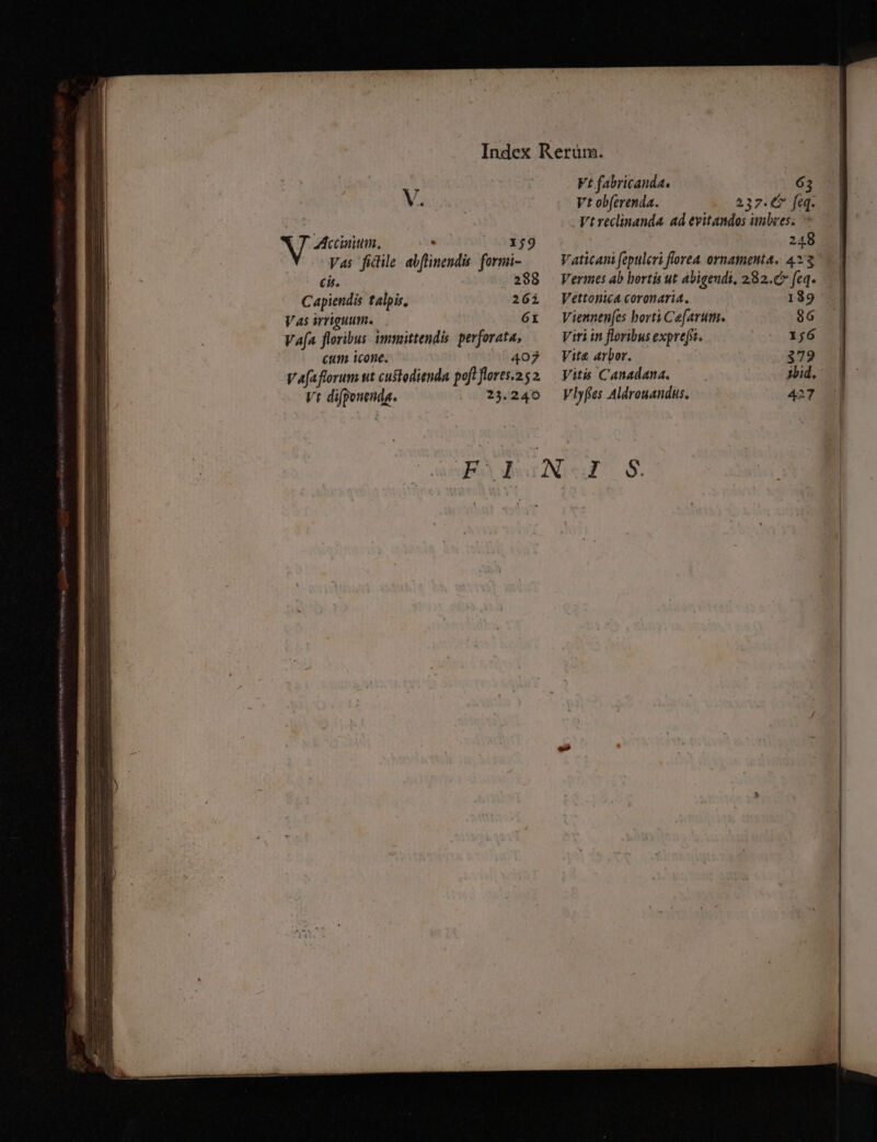 A cciniim, À 1j9 Vas fidile abflinendis. formi- Ci. . 288 Capiendis talpis, 262 Vas irriguum. 2: V afa floribus immittendis. perforata, cum icone. 407 V afa florum ut cu&amp;todienda poft flores.25 2 Vt difponenda. 23.240 Vt fabricanda. 63 Vt obferenda. 237.6 feq. Vtreclinanda ad evitandos imbees: 505248 Vermes ab bortis ut abigeudi, 282.» feq. Vettonic coronaria. Viennenfes horti Ce[arum. 86 Viri in floribus expreffi. 156 Vite arbor. $79 Vitis Canadana. sid, Vlyffes Aldrouandus. 427 3