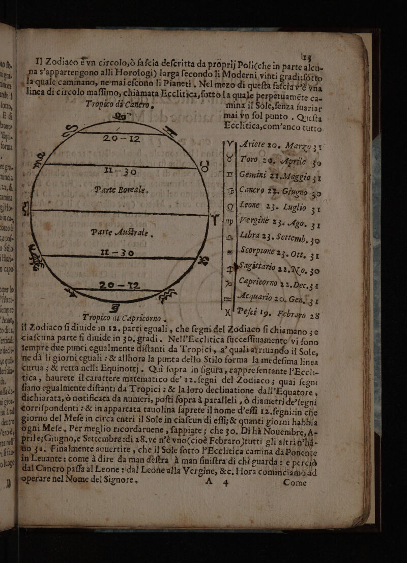 I igu, | ‘N25 appartengono alli Horologi) larga fecondo li Moderni vinti gradi:(srto în laquale caminano, ne-mai efcono lì Pianeti » Nelmezo di quefta fafcia è via nb | Tneadicir colo maffimo, chiamata Ecclitica,fottola quale perpetuaméte ca- fotto, | Tropico di Canero. mina il Sole,fenza fuariar Li o Or ri vo fol EI » Quetta teo , Ecclitica,com’anco tutto. tag | IVq.Ariete 20, Marzo zx fm | vi vi È S| Zoro. 26, viprile 39 ron. | TL 3 p cole : d'° O Try Gemini It,Maevio è Tincia i ; cia 09 UL Parte Boredle. | S| Cancro 22. Giuonò so samina | Feo ) gjHoe (000, 23. Luglio 31 HI Cd, | ieri è mp Vergine 23}. Ago. 3I b&lt;( pr: | n {Libra 23. Settemb 30 i NCAIO 9 tl w | Scorpione 23, Ost, 31 [Hotie | Sagattari LÌ ‘70 I capo PI 22.N 0.30 I Jo] Capricorno » 2. Dec. 31 cn | rif Acquario 20, Gen, 31 LA empre fl moria Xî Pefcà 19, Febraro 28 'Anoy ropico dI apricorno a odunt il Zodiaco fi diuide in 512. parti eguali , che fegni del Zodiaco fi chiamano 3e snialil &lt;iafcuna parte fi diuide in 30. gradi, NelPEcclitica fucceflivamente vi fono odeglie/ fempre due punti egualmente diftanti da Tropici,.a qualsatrivando il Sole, pequia È TE dà ligiorni eguali :&amp; allhora la punta dello Stilo forma lamedefima linea cridigei CUPUA &amp; retta nelli Equinott]. Qui fopra in figura, rappre fentante l’Eccl» }, (| tica, baurete ilcarattere matematico de’ 12. fegni del Zodiaco; quai fegni video] fiano egualmente diftanti da Tropici : &amp; laloro declinatione dall’Equatore , io dichiarata, ò notificata da numeri, pofti fopra è paralleli sò diametrj de’fegni ‘ul gOrrifpondenti »&amp; im appartata tauolina faprete il nome d’efli 12.fegni&lt;in che Jonroj giorno del Mefe in circa entri il Sole in ciafcun di effi; &amp; quanti giorni habbia terodî OEDI Mete, Per meglio rrcordaruene , fappiate 5 che 30, Dì hè Nouembre, A- nell RA Settembre:dì 28.ve n'è vno(cioè Febraro)tutti gli altrin°ha- le fin BO 34. Finalmente auuertite , che il Sole fotto PEcclitiéa camina da Ponente i È in Leuante: come à dire da man dèftra è man finiftra di chì guarda : è perciò plug? dal Cancro paffa al Leone s‘dal Leone alla Vergine, &amp;c.Hora comiticiamo ad p foperare nel Nome del Signore, O Come == —r—rra@i STE LE Pa TL = = = CE v ur + fe : DI A ; = ere dre &amp; &gt; = %, rs a e = È PGRR o to da sù NE si x È ABIN DEDE: TA