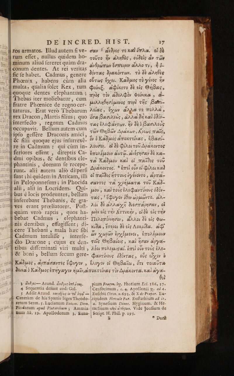 ba PF effec, nullus quidem ho- 1... minum iliud fereret quàm d: 'a- ἯΙ inum dentes. At re! veritas Mic fe habet. Cadmus, genere .' B Phoenix , habens cüm alia Ἢ multa, qualiafolecr Rex , tum quoque dentes elephantum ; | | 4 hebas iter moliebatur, cum 1 fratre Phoenice de regno cer- d taturus, Erat vero 'T'hebarum li rex Dracon , Martis filius; quo / Minterfeto , regnum Cadmus M occupavit. Bellum autem cum ipfo geffere Draconis amici, NW &amp; fili! quoque ejus infarrexà- rein Cadmum : qui cüm 1n- M ferlores effent , direptis Ca- dmi opibus, &amp; dentibus cle- M phantinis , domum fe recepe- M runt. alii autem alio difperfi dM funt ; hi quidemin Atticam, illi 1n Peloponnefum ; 1n Phocida Walü,aliiin Loeridem. Qui- ll bus e locis prodeuntes, bellum inferebant Thebanis, &amp; pe M ves erant proeliatores,. Poft- l|quàm vero rapüs , quos ha- ἡ bebat Cadmus , elephanti- ἡ nis dentibus, effugiffent; di- Pcere Thebani , mala hac fibi i Cadmum intuliffe , ^ interfe- ἢ M 4o Dracone ; cujus ex den- WB tibus diffeminati viri multi , Jj &amp; boni, bellum fecum gere- τοῦτο ἣν ἀληθὲς. οὐδεὶς ὧν τῶν vnam io ἔσΖεειρεν &amp;AAO TL, ἣ ὃ. δόντας δρωκόντων. τὸ δὲ ἀληθὲς οὕτως ἔχει. Κάδμος τὸ γένος ἣν φοίνιξ. ἀφίκετο δὲ εἰς Θήβας, πρὸς τὸν ἀδελφὸν Goin, , &amp;- μιλληθησόμενος, περὶ τῆς βωνι- λείως Ε ἔχων ἄλλω τέ TOÀA , ὅσω βασιλεὺς. eMe ὁ δὴ καὶ ὀδύν-- τῶς ἐλέφαντων. 7, ἣν δὲ ὁ βασιλεὺς τῶν Θηβῶν Δροίκων. Αρεως παῖς, ὃν ὁ Κάδμος ἀποκτείνως,, ἐβασί-. Aiucey. οἱ δὲ Φίλοι τοῦ Δράκοντος ἐπολέμουν ἄυτῷ. ἀνέσησαων δὲ κα-- τῶ Καδίον καὶ οἱ παῖδες τοῦ Δραΐκοντος. 1 ἐπεὶ οὖν οἱ φίλοι καὶ ol παῖδες v ἥττους ἐγένοντο, dpra- σαντες TQ χρήματα τοῦ Καδ- μου, Xo τοὺς ἐλεῷαντ' ίνους ὀδόνγ-- τας, ᾿ ἔφυγον ὅθεν ὠρμνῶντο. eA λόι δὲ ἀλλαχῇ διεσπαρησων, οἵ μὲν εἰς τὴν Αττικὴν,, οἱ δὲ εἰς τὴν ἸΠελοπιόννησον. εἴλλοι δὲ εἰς Φω- κίδο , ἕτεροι δὲ εἰς Λοκρίδω. ad ὧν χωρῶν VATERS, ἐπολέμουν τοῖς Θηβοίοις , καὶ ἤσαν αὐργού- λέοι πολὲ Mis ad. ἐπεὶ οὖν τοὺς £A fa φαντίνους ὀδέντως. οὺς εἶχε ἐν ὃ * e 3. dd psc—- Arund. avdyer reru 4 Sequentia defunt cod: C Ga]. B retum Serm. ;. bucianim PG Dem. βοὶ piufn Frac. leg. Photium Ec/. 186, 37. | Cen forinum , c. 4. Apollonii «. ad 4. | Eufebii Chron. n.692. &amp; X de Prepar. Eu- ripidem Hercule Fur. Euftathium ad ἐλ. a. Synefium Dione. Hyginum. &amp; He- raclitum «ei eigo. Vide Joufium de $cript. H. Phil. p. 295. B * Dee |