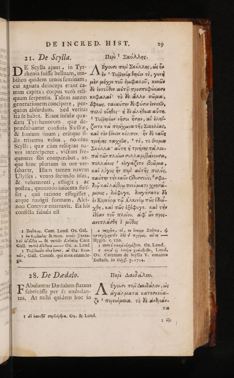 - DM; ρος... ο —J ν [o Fa REM XJ p——— ῊΝ ^ »- nm 3 ἐ -—— ς τῷ τε τε T EE LL [T - . f—. £5 cÁKOX Wl € 6 4^ τ £r» DE INCRED. HIST, 29 21. De δογίία. .. Mep! Σκύλλης. ἢ Τ Scylla ajunt , in Tyr-  Ἐγουσ'ι περὶ Σκύλλης, ὡς ἣν Ϊ 3 3.4 rhenia fuiffe belluam, um- ἐν Τυῤῥηνίῳ θηρίον τὶ, γυνὴ bilico quidem tenusfeminam; ,, ἐ $us  * eV Lev DI του ὃ QAOU, XUYQV cui agnata deinceps erant ca- per EXT p : Nui e 3 n / num capita; corpus vero reli- δὲ ἐντεῦθεν αὐτῇ προσπεφυχοσε /5 A uf ad quum ferpentis. T'alem autem x&amp;QeAas τὸ δει ἄλλο COR, r / 3 ΄ generationem concipere » per- ὄφεως. τὠιαυτὴν δὲ Φυσιν ἐννοεῖν, quàm abfurdum. aed. Yeritas Ju destfidicc ou bao eue PA Elichaber. E.rantinful&amp; qug- 4... 2 n m disse dan Tyrrhenorum . quz de- TOM rh ὍΣ e spun predabantur coi nfinia Sicilix, ζοντο τῶ περίχμυρο τῆς 2446063 ἃς lonium finum ; erátque i- καὶ τὸν ἰόνιον κόλπον. ἣν δὲ ναῦς τὶ ri ^it11e Y Y^ 3 / T E, Àis m iremis velox nomine τριήρης ταχεῖα, “δ ς τῷ ὄνομοον 50}}}125. que cüm reliquas na- / ci ς / 1 ves interciperet , victum fre- TAM: iix: MR. RAM denter.fibi eomparabat., at- 76 τῶν Aoi eu Aa μι(βανουδο, que hinc plurium in ore ver- πολλώκις * eipya(ero βρῶμα, fabatur, lllam tamen nàvem χαὶ λόγος ἦν περὶ αὐτῆς πολύς. Ulyffes , vento fecundo ufus, ὃς. vehementi , effügit 2 ac poftea , quomodo iníecuta fuií- fet , quà ratione effugiflet , μέμας , διέφυγε. διηγήσιοτο ó8 atque navigii formam , P Alci- ἐν Κορκύρῳ τῷ Αλκινόῳ πῶς ἐδιω- noo Corcyrz enarravit, Ex his conficta fabula eit TOUTMY τὴν VoLUV ὄϑδυσσευς, * σῷο- δρῷ καὶ DT TVSU MATH S PH o xxn » καὶ πῶς ἐξέφυγε. xui τὴν ἰδέων τοῦ πλοίου. od ὧν προς-- ἀνεπλοώδθη ὃ μῦθος I Xx«»4;. Cant. Lond. Ox. Gal. 4. τειχεῖαι » σύ » ΤῈ ὄγομα Xu, Hy 2 ἐν Κυρζωίας &amp; mox. χυνῶν Jutn- pur rady gato 67H d fregpac. QUT) — Adi ἐξῇ δῦθεν — ὃς πολχῆς δι ηθείας Cant. | Hygin. C. 270. p “πολλὴ ὀύλϑεια Ox. a. Lond. D HEN κακοὶ εἰργάζετο, Ox. Lond. 3 Τυῤῥίκυῶν νῆες ἦσαν, αἱ Ox. Kupw-| 6. φορῴ i) λώΐρῳ xod duly Ov. Lond, TE Gall. Cantab. qui mox etiam ]e- | Ox. Cxterum de Scylla V. omnino git. Euftath, in Odyff- p. 1714. 28. De Dadalo. Περὶ 3 Ads Du | Abulantur Dedalum ftatuas ^ ἔγουσι “περὶ Δαιδάλου. ὡς fabricafle per f» ambulan- tes, At mihi quidem hoc in ὠγάλματω κατεσκευο- 1 ! SEA NEE RE , Cs ' πορευόμενο. τὸ δὲ ὠνδριον- 30 I 4b ieu qvia, Ox. &amp; Lond, D
