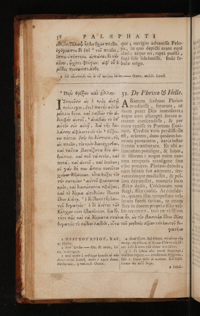 οὖν ὗτι Πίλωψ 5) er oca extr que 2 navigio adveniffe Pelo- pa; in quo depidi erant. equi : alati; atque eo , raptá puella , ἵπποι ὑπόπτεροι. οἱρη σῶς δὲ τὴν fuc δῇ | fefe Tübdusiffe Índé fa- κορῆν, E Φεύγων. ed ov δ᾽ bulz origo. jyobag “ροσωνεηλδοθη. ἐγεγρώπτο δὲ ἐπὶ ὅ τοῦ πλοίου , dd wuceXnyWc τῆς ἐν σῇ πρύμνη ier 701 Oxon. σκδυῆς. Lond. nmn ———— M ec f! ὕ... ς a À— MÀ ' Fegi Φρίζου καὶ ἕλλης- 31. De Phrixo €9 Helle. « € es € A 3 ed E E .« Στοροῦσιν ὡς ὃ κριὸς ἀυτῷ Α Rietem fcribunt Phrix 4] ! | iY 3 Y 152 e i σπρόυλεγεν 5 ὑτιὃ πωτήρ OLUT CV praedi e, futurum , ut li | Y11c 4reote iliam PT 1. - Dii imm olaret ? Ι m NS P dh A 2 βέλλει θυειν. καὶ λώβων ΤῊΝ ὥ- ξ WOUQA μὲ yrs , , atque eum aflumptà forore a- óeA xv αὐτοῦ. * αἀνωβῶς τὲ ἐπ E. mr : fe, &amp; per »* τὰ N 2» ὦ iN A e ia - da : A . ii id συν Qu 2 δέος τῆς θα-- mare vef ( 1f Pontuni Euxi- λώσσης οἰφίκοντο εἰς τὸν 3 Ἐὔξει-- nua sedi ὦ vero perdifhcile γον πόντον. Jon és, BUe'Igoy , τὸ, s ὡς πλοῖον. τὸν κριὸν διωνήρεσθαι, καὶ τωῦτῷ βατσαζοτὰ ὃ δυο ἀν- | θρώπους. καὶ ποῦ το σιτίω. wo &amp;- illoru N 3 ed tium TOTO, καὶ ὠυτοῦ » XO ἐκείνων 5 C3 x P 97) οὐ yen δὴ ποὺ ἄσιτοι τοσοῦτον ar CÓ - : SU AUS fuz autorem, 1 κω xpo Mn d iro Φρίξ fog τὸν vatorémqt τὸ ma ctá! Tet, &amp; : pe PE τὴν σωτηρίαν * αὐτοῦ φρώσαντο lem τ muneris loco spi. καὶ διωσωσαντῶ σφαξαῦο i ὩΣ » dedit, Colchorum tum Segi , fig caul sà. Atconfide- d s, qua nta Mtact tempelttate vel- A , CA oa ἢ i lerum fuerit rar itas , p: etiam του θυγῶτρος ' Q δὲ Bn dE των Nexin dotem propriz fli» val: Koh TOTÉ Spur eur D) Qe a oe, ] τς acc epe tr . tam pa: vi ERG τότε πῶς καὶ TOL δέρματα σπ' ἄνιο XV. ὡς τὸν βασιλέα ἔδγον ἰδίως βυγωτρὸς τὸ κῳδιον λαβεῖν. οὕτω τοῦ μηδενὸς ὠξίωντ τῆν ἑωυτοῦ dis γουτέρου i ΠΕΡΙ τοῦ ΚΡΙΟΥ͂, KAT, 4 ev Caht. fed Oxon. τὸν αὐ z10y τὴς o. Oxon. | σωτήρ. eo Tie κὶ πὸ d'&amp;c ua d idiom εἰς éd - 2 aum!  EN lo —— Ox. &amp; mox, br vw. ὃ δὲ A rime σῶν τύπων e eGac. eU Cy τον eta. | .S 6 δὲ ἔσωκε qlu) &amp;eua8 SugaTtem ; 3 «pé πριῶν ἢ τεῆάρων ἡ ἡμερῶν TU πῶν, |! mallem Ie egere —— confirmat Hyginus , διανύσειν τες Lond. mox,* xe4óv dYays. | | fab. 3 - filiam. dedit ei axoreza. ícd Gall. δοῦπον vnóc , τὺ auo ru β. Oxon, Hex πῇς dul ϑυγα. JN * “(οὐ τὸ δερμώ QUT χτοδείρους εοωτεν ἔδνον Aiqv4. 7 ὃ δὲ ἔδωκε τῆς vu 6 ἐπλόυ-