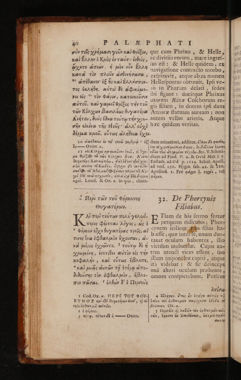 4 θὺν τοῖς γρήμωσι γοὺν xi i Φρίξον, καὶ ἕλλην ὁ Kpibc. ἐν ταῦτ᾽: ἐνθεὶς ; ἡ μὲν οὖν ἕλλη xao τὸν πλοῦν ὠσθενήσωσο,, ? οἰπέθανεν ἐξ ἧς καὶ ἑἙλλήσπον.-. τος ἐκλήθη. αὐτοὶ δὲ ἀφικόμε- yor εἰς “ ὥχιϑτο QUT GV . N ! e? τὸν Φῶώρον. κατοικοῦσιν Les] Y P À αὐτοῦ. καὶ γωμεῖ Dpi zog τῆν τοῦ D κε! pi, τῶν KóA^ av βασιλέως θυγωτέρω » VN yl D V AinrT0Ov , δους ἔδνω TOVT( τήν χρυ- es s |] e 3 t ΕΞ 3 ? σήν εἰκονὼ τῆς HoUe* &amp;AA' οὐχὶ que cum Phrixo , &amp; Helle; ac divitiis eorum , mare ingref- (us ef: &amp; Helle quidem , ex navigatione contracto morbo, exfpiravit, atque abea nomen Hellefpontus obtinuit, Ipfi ve- τὸ 1n Pharum delati, fedes ibi Biagi: ducitque Phiixus uxorem JEetz Colchorum re- gis filiam , 1n dotem 1pfi dans Aurorz íftatuam auream ; non autem vellus arietis; Atque hxc quidem veritas. 10 εἰσσέθανεν ἐν m φεγῶ πορθικῷ - ἐξ ἧς ---ὦ Oxon. ἃ, YI εἰς K onec Ke ΤΟΙ CTY Cdi y ἘῚ 22M-| D Φρίξ £O- «V τῶν Κόλλευν (uc. A'iimw| €tere minutiori, additur, a Mut δὲ φασὶ Ys Tl τὸ χρυσό ue on δέρας , ἣν βιξλίον ἐρμμὴῆς γόον lo) aot ut s τέχνζω. &amp;c c. N. Schmi- dium ad Pind. II. Δ. ὃς Ovid Met.1. 7. p. 1614. Schol. Apoll, elo εἰκόνα a$ Keds. ὕσερον δὲ τελδι)ή- ew qu ABx μα. dmoy Aie τῇ A'p- 2 69i TOI τουχρυσὸν ; αἰλλαὶ 2d ΤΣ δέρμα) . Lond. &amp; Ox. «. in quo, chara- Lon s ————M——— M Θυγωτέρων. Αἱ σερὶ τούτων πολὺ ψελοιέ- τέρος Φεέρετοι λόγος, ὡς ὃ αἵ K τ Φόρκυν εἶχε θυγατέρες τρεῖς» ὦ τινες &amp;vos ὀφθωλμὸν oe oua , 2 pm yd μέρος ἐχρῶντο. ? τούτῳ δὲ ἡ χρωμένη, ἐνετίθει οὐτὸν εἰς τὴν χεφαλὴν, καὶ οὕτως ἔβλεπε, ^ ka μιᾶς ἐυτῶν τῇ ἑτέρῳ ἀπο- διδούσης τὸν ὀφθωλμὸὺν , ἔβλε- “πον πᾶσαι. ? ἔλθων Y ὁ Περσεὺς 1 Cod.Ox.a. ΠΕΡῚ ΤΟΥ͂ ΦΟΡ- ΚΥΝΟΣ an dió Quja Téptoy eumd , Xj qu ἐγὸς ou, Uu QUTUY. 2 0 φόρ) Xt. 3 qére. πότων δὲ ἡ ——— Oxon. E) [84 verf, 256. Hygin fab. 42. &amp; $8. , Apollod. 1. Pro. φαείρον 1. φερρὸὲς , vel | pav. -- τ ----ἡ -- 32. De P'horcynis Pilabus. liam de his fermo fertur perquam ridiculus; Phor- cynem ícilicet. ades. filias. ha- buiffe , quz interie, unum dun- taxat oculum habentes , ilio viciffim utebaffur. Cujus au- tem utendi vices eflent , fuo illum 1mponeba , atque ità videbat : &amp; fic deinceps unà alern oculum przbente, omnes conípiciebant. Perfeus : eie 4 ἔδλεσεν. ἕτως ἐν íxecH QUTGY τῇ ἑτέρου, τὸν ὀφθώλμον παρέχεσο ἐδίδε τὸ βλέπειν. Ox.a. $ Hepe uc X) λαζξῶὼν mov ὀφϑτλιιὸν au “ὧν, ἔφησεν Ex ϑσροώσειν., &amp;aY μὴ Φρα- σώση