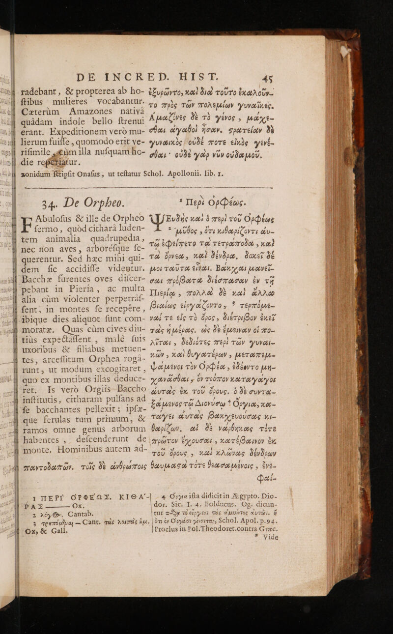 DE ΝΟ ΚΝ radebant, &amp; propterea ab ho- ftibus mulieres vocabantur. Caterüm Amazones nativà quàdam indole bello ftrenu: erant. Expeditionem veró mu- lierum fuiffe , quomodo erit ve- die regétiatur. ED. JEES.T, 4S5 ἐξυρῶντο; καὶ διοὶ τοῦτο ἑκωλοῦν.: τὸ πρὸς τῶν πολεμίων γυναῖκες. Ἀμαζίνες δὲ τὸ γένος, μάχε- σθαι ἀγαθοὶ ἢ ἥσων. σρωτείοιν δὲ γυνωικὸς οὐδὲ ποτε εἰκὸς γένέ-: οὐδὲ yap νῦν οὐδαμοῦ. €—— À— (DRESSER 34. De Orpbeo. Abulofus &amp; ille de Orpheo fermo , quód cithará luden- tem animalia quas Irupedia , querentur. Sed hzc mihi qui- dem Íic accidiffs videgmtur Bacche furentes oves diícer- ebant in Piería, dc multa alia càm violenter perpetrát- fent, in montes fe recepere , ibique dies aliquot funt com- moratz, Quas cümcives diu- tiüs expe » Gaffent t malé fuis uxoribus &amp; filiabus metuen- tes, arceffitum Orphea rogà- runt, ut modum excogitaret , quo ex montibus illas ee M ret, [s vero Orgiis Baccho inflitutis, citharam pulfans ad fe bacchantes pellexit; ipfz- que ferulas tutu primum, &amp; Ed: omne genus arborum habentes , defcenderunt de monte. Hominibus autem ad- 1 Lr $OS 3 r LY roD a. τοις Ó€ a poroi PAIX.———Ox. 2 λέγ». Cantab. 3 agemulpa, —- Cant. qué λοιποὶς WIL. Ox; &amp; Gall. ' Περὶ Ορφέως. pss καὶ ὃ περὶ TOU Opus “ωὖθος . ὅτι κιθωρίζοντι ἀυ- τῷ ἐφείπετο τῷ τετρώποδω , καὶ καὶ δένδρῳ, δακεῖ δέ . μοιταντῶ eau. Βούκ ou μιαινεῖς caa πρόβωτω διέσπωσαοων ἐν τῇ ILepíos , πολλοὶ δὲ καὶ ἄλλω βιαίως εἰργάζοντο, 3 τέρπόμε- MEOS, TO, D0VtQb, N c 7 € Nou» τὰς ἡμέρως. ὡς δὲ ἔμεινοων οἱ πο-. ον ! f -“ λῖται.. δεδιότες περὶ τῶν γυνῶι-- e 1 ͵ κῶν » κοὶ θυγωτέρων , μετωπΈμι- / 4 2 [ E] ψαμένοι τὸν Ede ἐδέοντο aum χανᾶσθαι, ὃ ὃν τρόπ' TOV χα τὸ yu yu QUT QS ἐκ TOU ὄρους. ὃ δὲ συντά- 7 » ext 7 ᾿ 37 £a μενος τῷ Διονύσῳ * Οργιο. tot - [4 2 Y / τῶγει crvrag βακχενουσῶς κι- βαρίζων | δὲ va ὠρίζων. οἱ Ob νωρθηκῶς τότε e 3! PI πρῶτον ἔχουσωι. κωτέβαινον ἔκ Ὁ ὦ | £v / TOU. 0pOUG , YO YXAqwVOLG δένδρων N J lvo ots ot τότε βεωσια μυένοις, ἔνε. φαί- 4. Oggi ifta didicitin &amp;gypto. Dio- | dor. Sic. I. 4. Bolducus. Og. dicun- |tur τα τὸ εἰ ie quc οεἰκιυΐσποης αὐτῶν. d [9 Ἢ ὧν Onde γένοντο,» Schol. Apol. p.94 j Proclus in Pol. Theodosct. contia Grac.