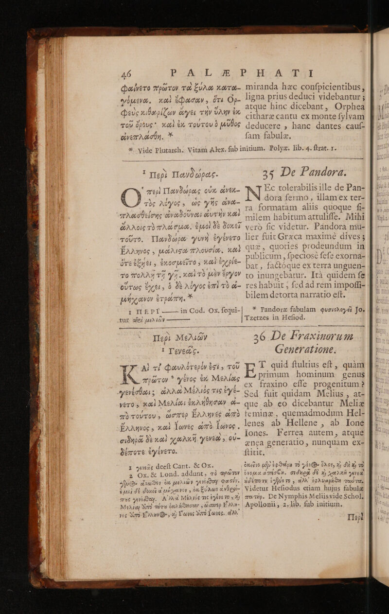 φαίνετο πρῶτον τὸ ξύλω κωτα- yop. καὶ ἔφασαν, ὅτι ór- Φεὺς ΧΙ θαρίζων ὁ AP τὴν ὕλην ἐκ τοῦ ὄρους  καὶ ἐκ, τούτου ὃ μῦθος εἰνεπιλώσθη. Y *cy1de miranda hzc confpicientibus, ligna prius deduci videbantur ; atque hinc dicebant, Orphea cithare cantu ex monte fylvam deducere ; hanc dantes. cauí- fam fabula. N / » Περὶ πανδώρας. ἡ σερὶ ΤΙανδωώρως οὐκ ove vi λύγος » ὡς γῆς: νο-- “πλοαοθείσης οὐνωδοῦνωι ὠυτὴν καὶ ἄλλοις τὸ TAA. ἐμοὶ δὲ ὃ ΠΝ e τοῦτο. Πανδωρῤῶ γυνὴ pe yer 25 De Pandora. Ec tolerabilisille de Pan- ΝῊ. dora fermo , 1llamex τοῖ- ra formatam alus quoque fi- milem habitum attuliffe. Mihi vero fic videtur. Pándora mu- lier Rut xca maxi mmé dives 3 ; £T (GIU P. ix πολλῇ τῇ 1 γῆ. Xx οὶ τὸ pe ἔργον οὕτως ἔχει. ὃ δὲ (E ἐπὶ τὸ ἐ:- μῆχ, ^ QUVOV ἐτρώπη. Ἐ fur wel ME ἐῶν ej Μελ ^ I T'eyeo,c. Αἱ τί φωυλότερόν ἐφ!» τοῦ K πρῶτον * γένος ἐκ Μελίας γένει ἐσθονι: aAA Μέ ἐλιὸς τις ἐγέ- ς νετος καὶ Μελίωι ἐκλήθησαν οἰ-- πὸ τούτου ; (o ep ἕλλην ἐς οἰπὸ ἕλληνος, καὶ ἴωνες ὠπὸ ἴωνος. σιδηρῷ δὲ καὶ X UNO yevéd y οὐ- δέποτε num I ἃς deeft Cant. &amp; Ox. z Ox. ἃς Lond. addunt; τὸ Ὡρῶτον 9006 Ὅν eot $i μελιῶν yore φασίν. ἐμοὶ δὲ δοκέει a m Xe 5 en ξύλων aU egi- 7r 86 γεν: au. Μελίαι Nor) τότε GIU RII y yec 2vro EAM a5 t) ἀσέρ EAn- eex iu ra ungi uern- ing . [τὰ quidem fe res bal buit | e d ad rem impoffi- bilem detorta narratio eft. * Pandorz fabulam q$uvzio»oyéi Jo. 26 De ὙΠ, Generatzone. quid ftultius eft, quàm imum hominum genus fraxino eíle progenitum ? fuit quidam Melius , at- e.ab eo dicebam Meliz teming , quemadmodum Hel- lenes ab Hellene , ab Ione [ones. Ferrea autem, atque ΧΏΡΑ generatio, nunquam ex- Bicw. ed ὄνομα i gres Gn. σιδηροὶ δὲ X) t 308 mee Videtur Hefiodus etiam hujus fabulz mu. De Nymphis Mceliisvide Schol. Apollonii , 2. lib. fub initium.