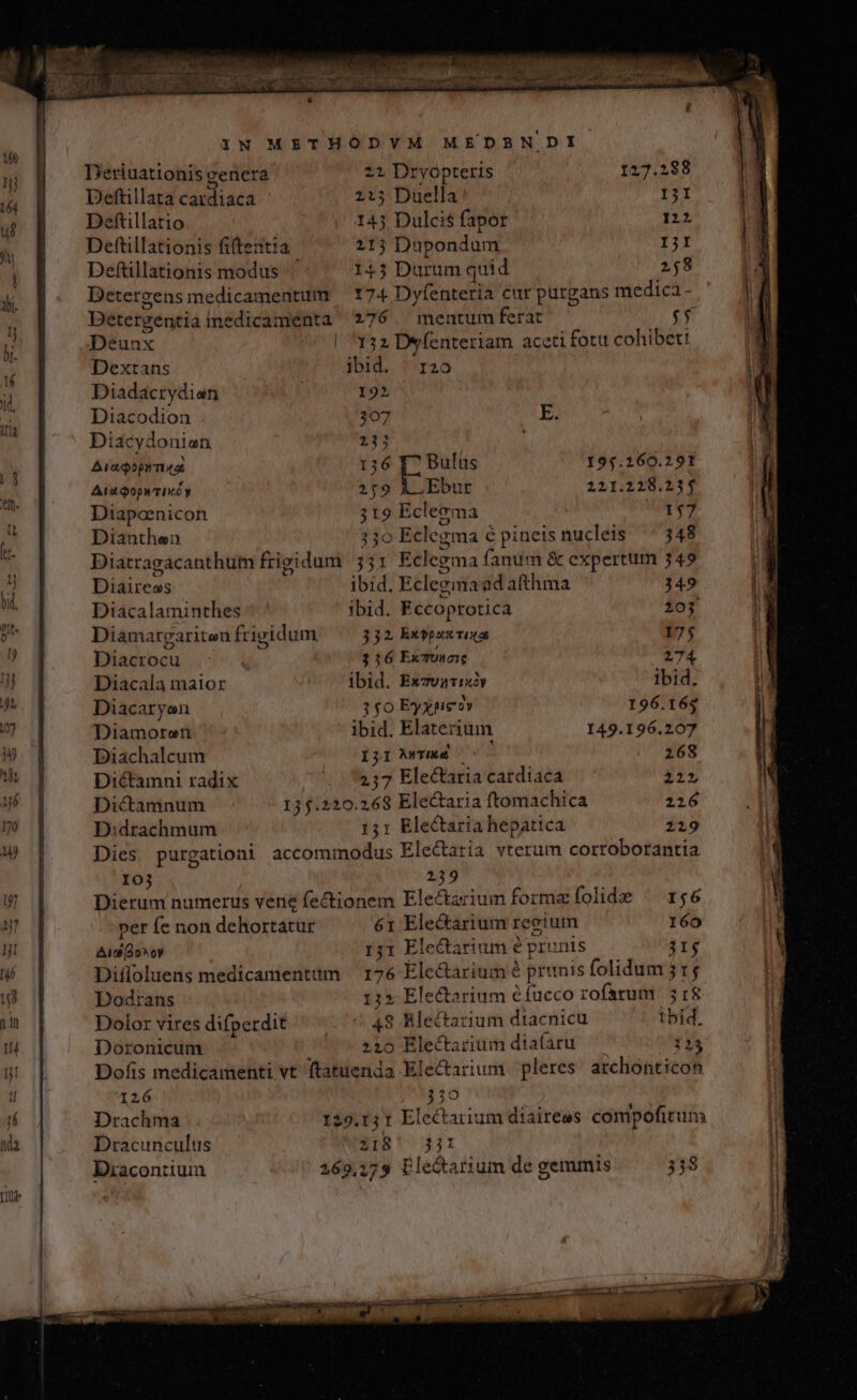 IN METHÓDVM MEDBRNDI T7 . Deriuationis genera 22 Dryopteris 127.288 ia Deftillata cardiaca 215 Duella I3I uf Deftillatio 145 Dulcis fapor 122  Deftillationis fiftentia. 215 Dupondum IjI | Deftillationis modus 143 Durum quid 258 H Detergens medicamentum — 174 Dyfenteria cur putgans medici - | l Detergentia medicamenta 276. mentum ferat | jer bi. Deunx /O 132 Dy(enteriam aceti fotu cohibet! | Dextans ibid. | 120 a (1 : | ju il Diadacrydian 192 A ; Diacodion 307 E | i itia ; * Diacydonian 233 | e Biadqoprmica 136 Y^ Bulus 195.260.291 * AriQopyrpcl y 2159 À /Ebur 221.228.234 Diapaenicon 319 Ecleoma 147 » Dianthen 330 Eclegma é pineis nucleis 348 yj Biatragacanthum frigidum | 351 Eclegma fanum &amp; expertum 349  Diaireos ibid. Eclegma ad afthma 349 M - Diacalaminthes ibid. Fccoprotica 203 j po Diamargariten frigidum 332 Exteax rota 174 | D Diacrocu 216 ExToWai 274 1j Diacala maior ibid. Exzviiiy ibid. PY. Diacaryon ? $0 Eyxpie iv 196.164 a Diamoren ibid. Elaterium 149.196.207 ad Diachalcum I1 wWTmd 7 268 | Dictamni radix . 7237 Ele&amp;ariacatdiaca 222 96 | Dictamnum 135.220.268 Electaria ftomachica 2216 Ni I7o D:drachmum 151 Electaria hepatica 219 it n» ] Dies purgationi accommodus Electatia vterum corroborantia [ IOj 239 il Dierum numerus vene fectionem Electarium formaíolide — r56 2 per fe non dehortatur 61 Electarium reeium 160 nj Aicé Qo» oy r;1 Electarium é prunis 31$  Diffoluens medicamentum — 176 Ele&amp;arium é prunis folidum 515 1$ Dodrans 135 Ele&amp;tarium &amp;fucco rofarum | 5 18 iu Dolor vires difperdit «48 Blectarium diacnicu ibid. IH Doronicum '* $20 Electarium diaíaru 123 yl Dofis medicamenti vt ftatuenda Ele&amp;arium | pleres. atchonticon 1 126 330 T Drachma 29.13 r Electarium diairess compofitum f Tm Dracunculus $318' ^ $j1 i! Diacontium 269,179 Ele&amp;arium de gemmis 358