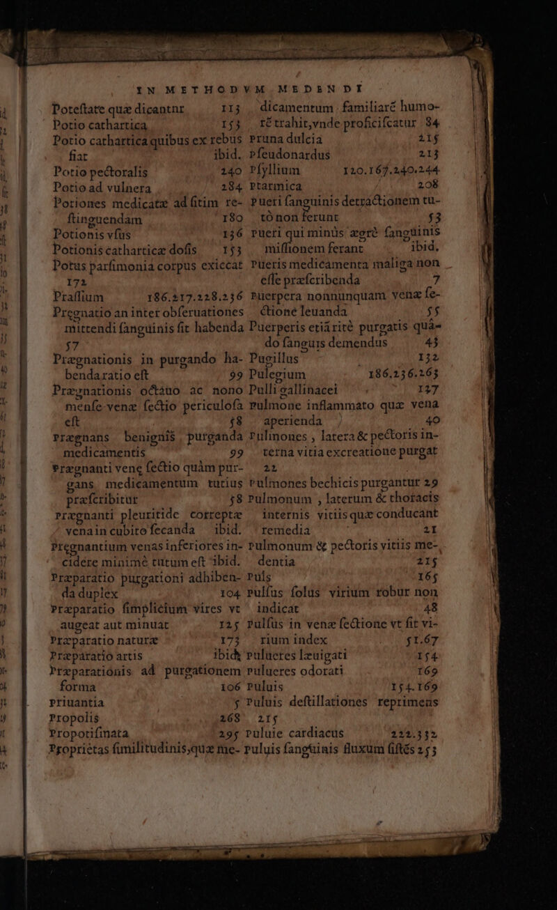 Poteftate qua dicantnr I1 . dicamentum : familiaré humo- Potio cathartica 155. fÉtrahit,vnde proficifcatur.| 34 Potio catharticaquibus ex rebus Pruna dulcia iij fiat ibid. Pfeudonardus 213 Potio pectoralis 140 PÍyllium I20.167.240.244. Potio ad vulnera 2184 Ptarmica 208 Poriones medicatx adfitim re- Pueri fanguinis detráctionem tu- ftinguendam ISo | tÓnon ferunt £3 Potionis vfus 136 Pueri qui minüs agrà fanguinis Potioniscathartice dofis — 155 | miffionem ferant ibid, Potus parfimonid corpus exiccat Pueris medicamenta maliga non 172 effe przfcribenda 7 Praffium 186.217.228.256 Puüerpera nonnunquam vena fe- Pregnatio aninterobferuationes — Ctione leuanda $$ mittendi fanguinis fit habenda Puerperis etii rité purgatis quá- $7 do fangurs demendus 4j Pragnationis in purgando ha- Pugillus 1j2 bendaxatio eft 99 Pulegium 186.236.263 Preynationis octáuo ac nono Pulli gallinácei 127 menfe-venz fedio periculofa rulmone inflammato quz vena eft $8 | aperienda .40 Pregnans benignis ,purganda »ulinones ; latera &amp; pectoris in- medicamentis 99 tetna vitia excreatione purgat regnantivencfe&amp;io quàm pur- — 22 gans medicamentum tutius vulmones bechicis purgantur 29 prafcribitur $8 Pulmonum , laterum &amp; thoracis Prxgnanti pleuritide correpte — internis viriisqui conducant venaincubitofecanda ibid. ^ remedia | 2I Pregnantium venas inferiores in- pulmonum &amp; pectoris yitiis me- cidére minimé tütumeft ibid. | dentia 215 Przparatio purgationi adhiben- Puls 16$ da duplex 104 Pulfus folus virium robur non Przparatio fimplicium vires vt ^ indicat 48 augeat aut minuat r2; Pulfus in venz fectione vt fit vi- Przparatio natura 17j. rium index $1.67 Praparatio artis ibidy rülueres Izmuigati 154 Preparationis ad purgationem Pulueres odorati r69 forma 106 Puluis 154.169 priuantia j Puluis deftillationes reprimeas Propolis 268 2Ij Propotifinata 295 Puluie cardiacus 222.312