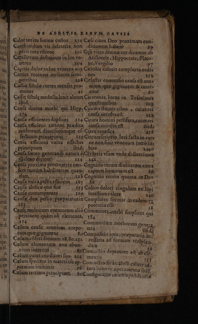 j i] pel 'f6 uir m Ier. S x. | t Vite hil, tut à itn d Ij Piftis menta ido fifce- Ijé Y dus m i10 In 1 ilu. tfe. 1$ nteo- onelte m afe nf fte eft r in T0por i dd. á | TT Kenus 1j Chr DE ABSDILITIS RERYVM CAYSIS Calor totius formz cuftos... 334 Cali ciues Deo proximam cori- Gantharidum vis deleteria, non: ditionem. habent 89 ; périt.tota vftione 101 Celi vires diuinz cur dicantur ab nérea 4204 . ne;Vergilio 97 Capitis.dolorinlue venerea 203; Czle(tis caloris complures.ordis Carnes, recentes, meliores femi- ; nes D$2 putribus — —.228 Czleftis conuerfio caufa eft oma Catia fiftule.cortex meníes pro- | niumquagignunrar &amp; inter« motuet 4r eunt ^ ni$0 Caffic fiftulg medullalenit aluum Ciceronis, locus in... Tu(culanis ^ Abid,.... WD riu quaftionibus: iiav3i dep Cauía diuina; morbi, qui. Hipp; Circuta ftürnis cibus. ,. cuius rei my Nb o i caufa.occultaeft 122 Gauíz efficientesduplices /— 114 Cicuta homini peftifera,cuius rei Caufa, efficiens. ratjone predita .caufaocculm eft . .. ibids multorum, diucrfozümgue :cf- Circe venefica. arg . fe&amp;uum pringipium, ;.., 115 Citeumferiptio. loci fa&amp;tain care Cauía efficiens vnius effe&amp;us | ne non finit venenum intró (iis . principium 251 uA s bire-.. : 2440 Caufa fcetus; generandi natura àjClyfteris vfum vnde:didicerimus .AGaleno digigupr 124 224245 WOW Gáuía proxima procreatrix cen- Cognitio rerum diuinarum extra ert rant habilitatem quan-; | capéum humanuni eft $6 dmi nca mirsigis:7129 Cognitio rerum quanta in Deo * CaufavnicApefüsefüciens..185 .88 4; 5.7; T Caufx abditz qüz fint 153 Colico dolori cingulum ex lüpi Cauíx corztumpontes ,....;.,.. 69, inteftino valere 146 Caufz. due. pefüs; ;preparatoriz Complures formas in eadem. r- E neos 3 3151 4] potentaeffe kh Caufc mulrorum euentorum alió Cómmunes 250151 fimplices qui pertinent quàm ad. elementa, 184 IlI4 Uso PT A Communitum morborum Cenera Calum caufa; omnium; corpo- tria 7 e , Humiqua gignuntur.:.,..... . SoCompofiio apta; preparátío ed Czlum cófert.formam 28.30.2532. ceífaria ad formam récibteg Calum elementum non obno- dam PAeH-s. xium interit ; $6'Conco&amp;io deprauata: ef db afi. Czalum paret condigori fuo- 414* mentis ^ Caelum fpeciem in materiam ap- Conco&amp;io fir àcalefti calore iH paratam immiítrit RH EU 96. iura onote:apczamento ibid Czlum tertiam principium So Configuraztó cieleftis pejtie iig