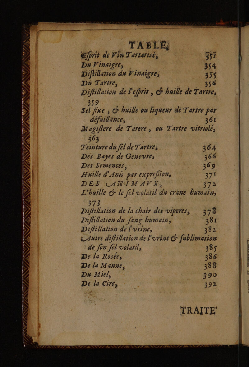 SE ENS ETS A ONG SIP Fe à np os VAT FR on LEE Da Des FRET # DS CT TROT LR —— &amp; FANS A % NE Ve 0 j , # ANR 7: &amp; SA RS PANTT PR RS TD PR TRES FFE UF ANNE : PL LAN Ÿ 4 PP à | TAGLE, Œjpriè de Vin Tartarisés 3ÿt Du Vinaigre, 354 DifHllarion du Vinaicre; 35$ Ds Tartre, 356 | ant de l'efrit, &amp; huile de Tartre, sa ee ; &amp; buille on liqueur de Tarire par défailänce, 361 Magiffiere de Tartre, on Tartre vitrilé, 63 | Teinture du [el de Tartre; Des Bayes de Genevres Des Semences, Huile d'Anis par expreffion, DES CANTMAF À, : L'huille € le fe dl volatil du crane humain, 373 Delta de la chair des viperes, Difhllation du fang hunrain; Diffillarion de l'urine, Laure diffillation de l'urine féblimarion de Jin fe volatils | 385$ De la Rosée, 336 De la Manne, 388 Du Miel, AU 390 De la Cire, 392 TRAITE: