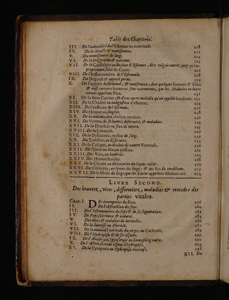 une rm ie fa III. De l'imbecillircde l'Eftomac on ventritule, Le IV. Dela Naufèt Ovomiffement. 221 V. Du vomiffement de [ang. 214 VI. DelaSoiforande extreme. 225$ VII. De la Cardialgie 04 douleur d’Effomac , dite vulgairement ,quoy qu'im- proprement,Mal de Cœur. ; 226 VIIL De l'Inflammation de l'Effomach. 228 X. De l’apperit defordonné , € monflruenx ; dont quelques femmes &amp; filles anffi certains hommes font tourmentez, que les Medecins en leurs termes appellent Pica. 231 XT.. De la faim Canine , © d'une autre maladie qu'on appelle boulimie. 232 XIL De la Crudité ou indigeffion d'eftomac. 234 XF... De l'enfleure del’Effomac. 236 XIV. DiHoquet ou fanglet, 238 XV. De la maladie dire cholera morbus. 240 . XVI. Du Ventre, de Jäheanté, difformité, € maladies, 243 X VII. De la Diarrhée ox fênx de ventre, 245 X VIII. Della Lienterie. 247 X IX. Dela Dyfenterie, ou flux de fang. 249 XX. Da Teneline, ou E/printes. 253 XX I. De la Colique, ou douleur de ventre Venteufe. 256 X XII. De PIleon 04 liaque pafion. 261 X XIII. Des Vers, ou lombrics. 263 XXI V. Des Hemorrhoïdes. 268 XX V. De la Cheute ou Relaxation du boyan culier. 270 X X VE. Des Creuaces , on fentes du fiege: © des fics du condilome. 273 X X V II. Dela fiftule dy fiege,que les Larins appellens fiftulam ani. 274 LIVRE SECOND. Des beautex , vices | difformiter , maladies € remedes des parties vitales. CHar. I. Es sntemperies du foye, 276 IL De l'obffrution du foye. 280 III. Del’Inflamination du foye © de [a fuppuration. 281 IV. DeF oyefcirrheux © endurci. ( 284 V. Des vices &amp; maladies de lararclle, 286 VI Dela Tauniffe ou Jétericie, | +87 VIT. De lamauuaife habitude du corps, o Cachexie 289 VIIT. De l'Hydropifie &amp; de fes efpecés. 28 EX. Del Anafärque, kypolarque ou Lencophleg matse. 292 Ke ÿ” se f'econde efpece d'hydropifie. ; FF rs à * 2664 1ympanic 4 Hydropibe venteufe. a P Daropifie vent euf* X11. Du Le Be bee ss ns 5 = -
