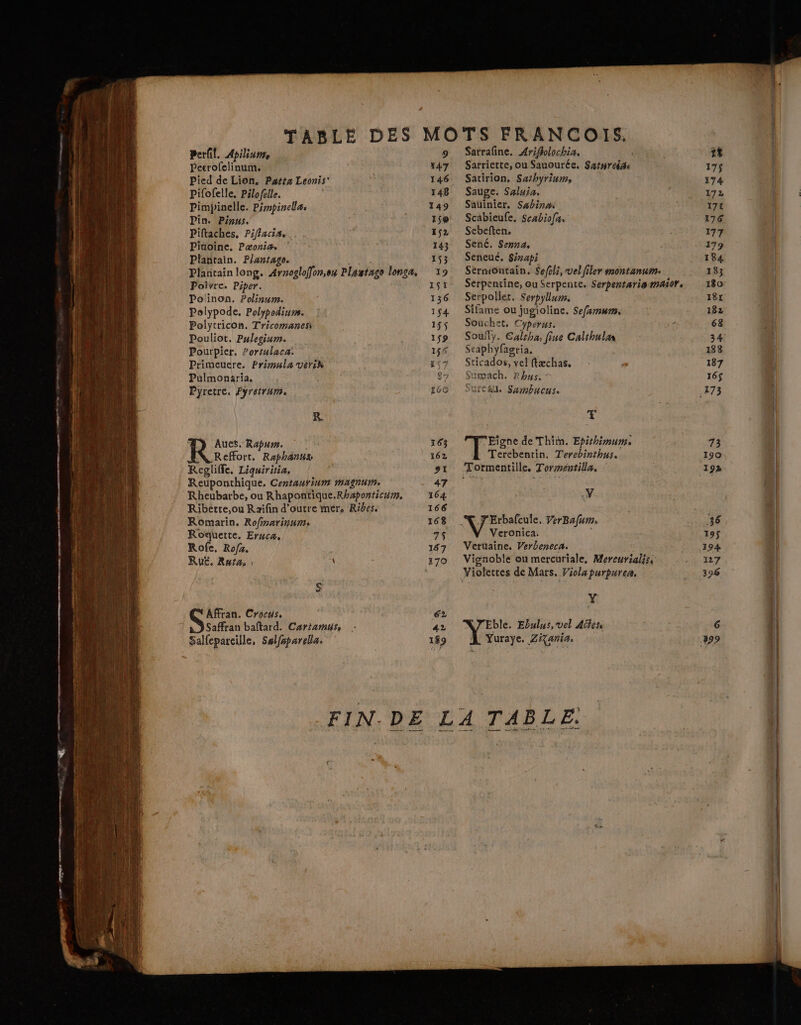 Perlil. Apiliunre Pecrofelinum. Pied de Lion. Parta Leonis' Pifofelle. Pilofelle. Pimypinelle. Pémpinella. Pin. Pinus. Piftaches, Piflacia. Pigoine. Pæonigs Plantain. Plantage. Plantain long. Arnoglolfon,eu Plastnge longa, Poivre. Piper. Polinon. Polinum. Polypode. Polypodiuns. Polytricon. Tricomanes Pouliot. Pulegium. Pourpier, Portulaca: Primeuere. Primula verix Pulmonaria. Pyretre. Pyretrum, R Re Rapurs. Reffort. Raphanux Regliffe. Liquiritia, Reuponthique, Centaurinm magnum. Rheubarbe, ou Rhapontique.Rhaponticum, Riberte,ou Rzifin d’outre mer, Ribes. Romarin. Ro/narinums Roquette. Erucæ, Rofe, Ro/z. RUE, Rata \ ta Affran. Crocus. Safran baftard. Cariamus, Salfcparcille, Slfsparella. 147 146 148 149 15® 1652 143 153 19 ISI 136 1$4 155 159 155 857 1$9 Satrafine. Arifolochia. | Sarriette, ou Sauourée. Saf#réiée Satirion, Sathyrium, Sauge. Saluia, Sauinier. Sabinm Scabieufe. Scabiofa. Sebeften. Sené. Senna. Seneué, Sirapi Serniontain. Sefél;, vel filer montanum. Serpentine, ou Serpente. Serpentaria-maiot. Serpoller. Serpylum. Sifame où jugioline. Sefamum, Souchs 1% Cyperus. Souf;. Ealtha, fine Calthulan Staphyfagria. Stic ados, vel ftæchas. Sumach. Rhus. = 'UIEAU Sambucus. T FFE de Thim. Epithimum, Terebentin. T'ercbinthus. V 7 Erbafculc, YerBafum. Veronica. Veruaine. Verbeneca. Vignoble ou mercuriale, Mercurialisi Y Eble. Ebulus, vel Ailes Yuraye, Zitania.
