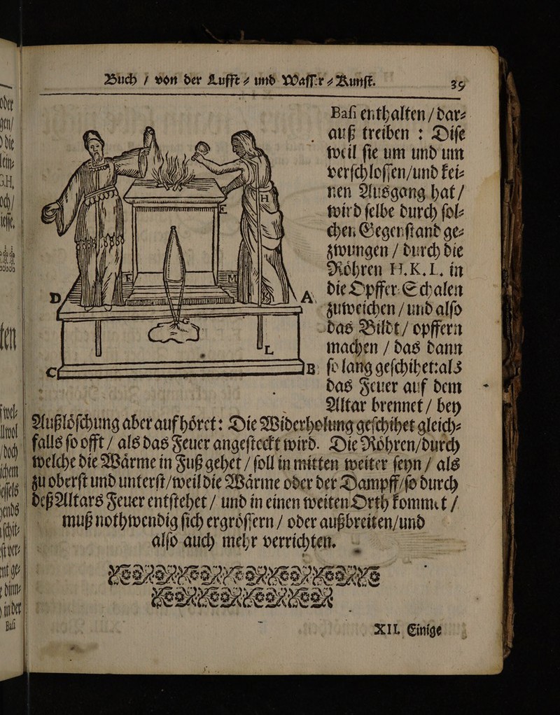 machen / das dann or ſo lang geſchihet:als . a das Feuer auf dem N Baſi enthalten / dar- ³ M * auß treiben: Diſe W e ya weil ſie um und um M ti | SS . verſchloſſen / und kei⸗ Li IE T. nen Ausgang hat 9| e JP d toirdfelbe durch ſol⸗ WM M. N A chen Öegenfiandge FE 1 il | MN zwungen / durch die WE d | WI Rohren I. K. I. in r 2 ii INI die Opffer Schalen B /— — zuweichen / unb alfo ö | das Bildt / opffern il  , | a Altar brennet / bey ; hi Außloſchung aber auf hoͤret: Die Widerholung gelchhet gleich⸗ Di m falls fo offt als das Feuer angeſteckt wird. Die Rohren / durch N jm welche die Waͤrme in Fuß gehet / foll in mitten weiter ſeyn / als b tgo ái. zu oberſt und unterſt / weil die Wärme oder der Dampff / ſo durch 1 deß Altars Feuer entſtehet / und in einen weiten Orth kommt qi, muß nothwendig fid) ergroſſern ober außbreiten / un j| 10 alſo auch mehr verrichten. | 1 v| mem | m Mes d eo eSAMeSA |  | | XL. Einige |