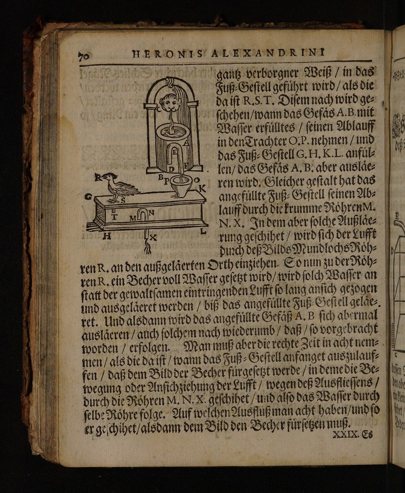 - * E — : . MAREM ME rus. ure * — ——=! —. — —¾. 56% HERONTS' ALEXANDRINI gantz verborgner Weiß / in das Fuß⸗Geſtell geführt wird / als die da iſt R. S. T. Diſem nach wird ge? ſchehen / wann das Gefaͤs AB mit Waſſer erfülltes / feinen Ablauff T in den Trachter OP. nehmen / und das Fuß⸗Geſtell G. H. K. L. anfül⸗ en / das Gefaͤs A. B. aber auslaͤe⸗ ren wird. Gleicher geſtalt hat das angefüllte Fuß⸗Geſtell feinen Ab- | lauff durch die krumme Rohren a. Ni. X. In dem aber ſolche Außlaͤe⸗ ix rung geſchihet / wird ſich der Lufft 0 durch deß Bilds Mundlochs Roͤh⸗ ren R. an den außgelaͤerten Orth einziehen. So nun zu der Roͤh⸗ | ren. ein Becher voll Waſſer geſetzt wird / wird ſolch Waſſer an ſtat der gewaltſamen eintringenden Lufft fo lang anſich gezogen und ausgelaͤeret werden / biß das angefuͤllte Fuß Geſtell gelaͤe⸗. ret. Und alsdann wird das angefuͤllte Gefaͤß A. B ſich abermal auslaͤeren / auch ſolchem nach wiederumb / daß / fo vorg bracht (EJ worden / erfolgen. Man muß aber die rechte Zeit in acht nem⸗ men / als die da iſt / wann das Fuß⸗Geſtell anfanget auszulauf | fen / daß dem Bild der Becher fuͤrgeſetzt werde / in deme die Be⸗ wegung oder Anſichziehung der Lufft / wegen deß Ausflieſſens / durch die Roͤhren M. N. X. geſchihet / und alfo das Waſſer durch ful ſelbe Roͤhre folge. Auf welchen Ausfluß man acht haben / undſo I er geſchihet / alsdann dem Bild den Becher fürſezen muß. i ] i
