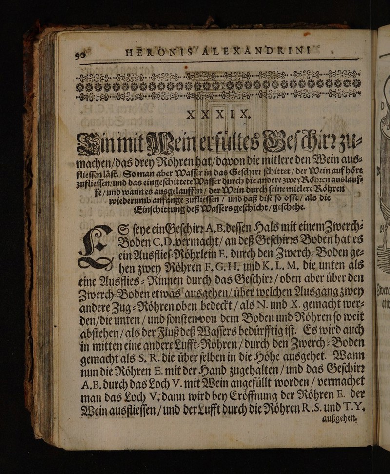 DN 1 980 HETONTS ALENXANDRINI gp X ege ber T Macro c s EIER er ist — das M t 9 I 1 gu P SNC. 9 88 [2 P 4» MO TP ES le EQ oS ag Cet IRRE DIE TUI TOO brenbat/baton die mitlereden “a : * ein Ausſlief Roͤhrlein E. durch den Zwerch⸗ Boden ges eine Ausflies⸗Ninnen durch das Geſchirr / oben aber über den Zwerch⸗Boden etwas ausgehen / uber welchen Ausgang zwey andere Zug: Röhren oben bedeckt / als N. und X. gemacht wer⸗ gemacht als S, R. die tiber ſelben in die Hoͤhe ausgehet. Wann nun die Röhren E. mit der Hand zugehalten / und das Geſchirꝛ 7*2»