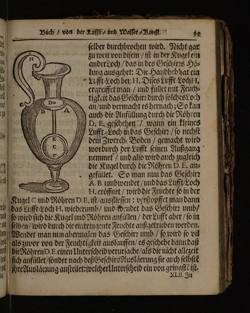 Büch / von der Löfft ⸗ inb Waſſer AR” T felber durchbrochen wird. Nicht gar zu weit von diſem / ift in der Kugel ein ander koch / das in des Geſchirꝛs Hoͤ⸗ lung ausgehet: Die Handheb hat ein Lufft⸗Loch bey H. Diſes Lufft Lochl!. ergreiffet man / und fuͤllet mit Feuch⸗ tigkeit das Geſchirꝛ durch ſolches Loch AN an / und vermacht es hernach; So kan auch die Anfüllung durch die Rohren ) | D. E. geſchehen / wann ein kleines die Kugel durch die Roͤhren D. E. an⸗ gefüllet. So man nun das Geſchirꝛ A. B. umbwendet / und das Lufft⸗Loch | | gelben / wird durch die eintringente Feuchte außgetrieben werden. ui Wendet man nun abermalen das Geſchirꝛ umb / fo wird fo vil  als zuvor von der Feuchtigkeit auslauffen/ es geſchehe dann daß | nemmet / und alſo wird auch zugleich 5 ſo wird ſich die Kugel und Röhren anfuͤllen / der Lufft aber / ſo in | 1 | | i 1 ! Lufft⸗Loch in das Geſchirꝛ / ſo nechſt dem Zwerch⸗Boden / gemacht wird wordurch der Lufft ſeinen Außgang | : H. eröffnet / wird die Feuchte fo in der Kugel C und Roͤhren D.E. iſt / ausflieſſen: verſtopffet man dann das Lufft⸗Loch H. wiederumb / und wendet das Geſchirꝛ umb / b Itl) died ohren . E einen Unterſcheid verurſache / als die nicht allezeit 0 fid anfuͤllet / onder nach deß Geſchirs Auslaͤerung fie auch felbfte | A Ihre Aus aͤezung anſtellet: welcher Unterſcheid ein von gringſte ft