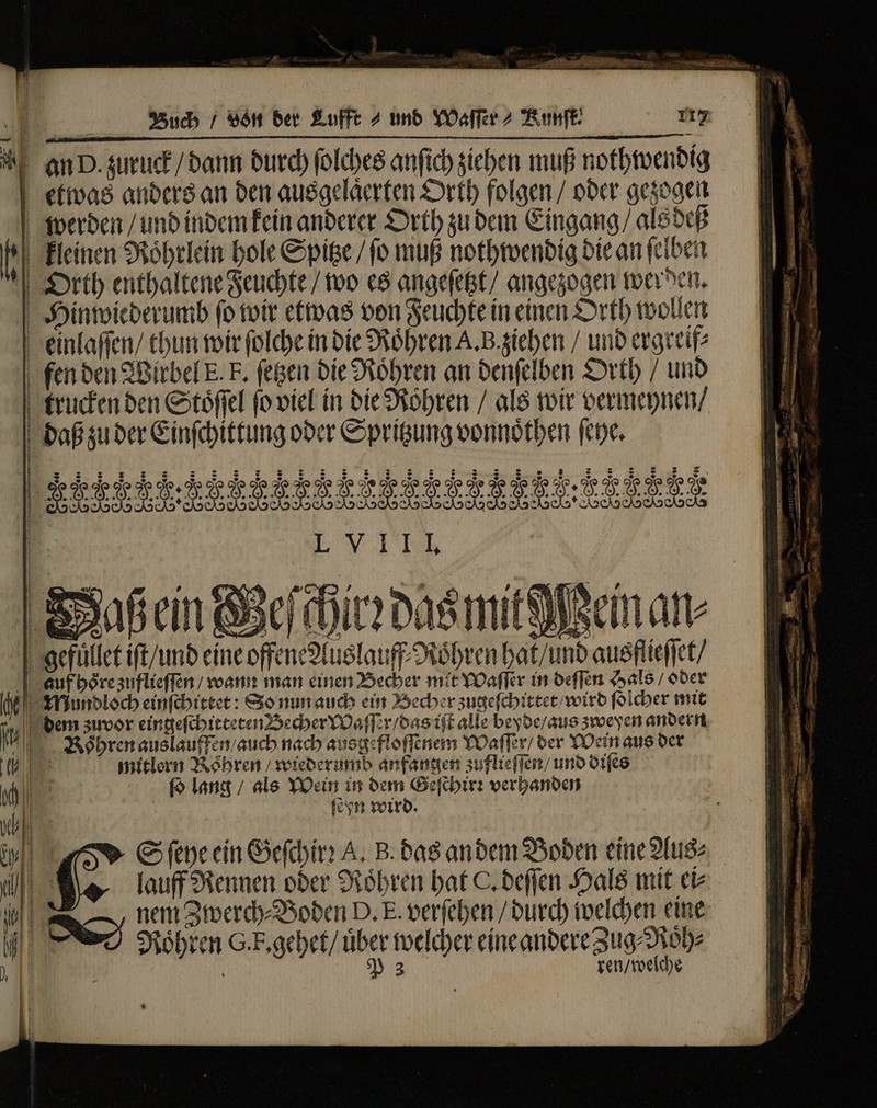 0 an D. zuruck / dann durch ſolches anſich ziehen muß nothwendig etwas anders an den ausgelaͤerten Orth folgen / oder gezogen werden / und indem kein anderer Orth zu dem Eingang / als deß Orth enthaltene Feuchte / wo es angeſetzt / angezogen werden. Hin wiederumb (o wir etwas von Feuchte in einen Orth wollen einlaſſen / thun wir ſolche in die Röhren A. B. ziehen / und ergreif⸗ fen den Wirbel E. F. ſetzen die Röhren an denſelben Orth / und trucken den Stöffel ſo viel in die Röhren / als wir vermeynen / daß zu der Einſchittung oder Spritzung vonnoͤthen fepe. ER IIS T TIAE NEE RA LEX B LRQ X xr e 4 9. e. |a. uw —w „„ „ MEE ace E Cc ABE. adis JD 0 &gt; — = » 3 = - = 2 * Li » 2 Li H 2 $ L4 . * LÀ LJ SERTEREL 85858 OR KK OK OK OK ROKO LV I INE r AA Ur ebd I EEE TEN NETTES NETTE TRETEN ross d $0) a6 ^13 J D © a3 ; t 2 Daß ein c din das mit dein an⸗ gefuͤllet iſt / und eine offene AuslauffRoͤhren hat / und ausflieſſet / auf hoͤre zuflieſſen / wann man einen Becher mit Waſſer in deſſen Hals / oder Mundloch einſchitret: Zo nun auch ein Becher zugeſchittet / wird ſolcher mit it dem zuvor eingeſchitteten Becher Waſſer / das iſt alle beyde / aus zweyen andern LV2Voͤhren auslaufen / auch nach ausgefloſſenem Waſſer / der Wein aus der — [ 13 mitlern Rohren / wiederumb anfangen zuflieſſen / und diſes hl ſo lang / als Wein in dem Geſchirꝛ verhanden vil E ſeyn wird. yl S ſehe ein Geſchirꝛ A. B. das an bem Boden eine Aus⸗ al | lauff Rennen oder Röhren hat C. beffen Hals mit ei⸗ M e nem Zwerch⸗Boden D. E. verſehen / durch welchen eine Roͤhren G F.gehet / über welcher eine andere Zug Roͤh⸗ M Ä EE ren / welche 1 — — n 8 DK Ei e e — M : m N Ur - R 2 a Lu VE NT man N c a — RE E à — — a ei ; * M