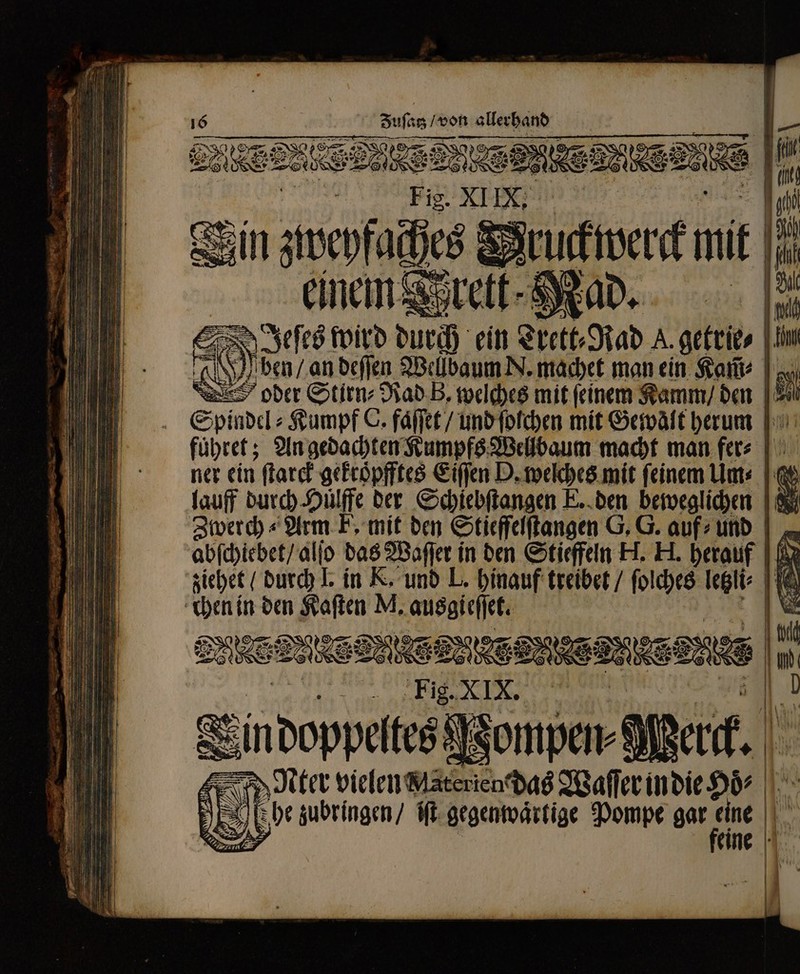 binas von allerhand i - ini. GENE FT d ee KR m x n - E) Te S dH Sn Jeſes ipit? durch ein hes tab A. getrie⸗ fim ben / an deſſen Wellbaum N. machet mon ein Kat: | oder Stirn⸗Nad B. welches mit feinem Kamm / den 2 Spindel⸗Kumpf C. faſſet / und ſolchen mit Gewalt herum fuͤhret; An gedachten Kumpfs Wellbaum macht man fer⸗ ner ein (tard gekroͤpfftes Eiſſen D. welches mit feinem Um⸗ | 6 lauff durch Hülffe der Schiebſtangen E. den beweglichen 6 Zwerch⸗ Arm F, mit den Stieffelſtangen G. G. auf: und „ abſchiebet / alſo das Waſſer in den Stieffeln El. H. herauf iix ziehet / durch J. in K. und L. hinauf treiber / js letzli⸗ E bist den 1 M, UM V . er xx TUA Din doppeltes ibompe Weck. ER Nter vielen Mäteriendas Waſſer in die ^ | Ebbe zubringen / iſt gegenwartige Pompe gar im I: — eme