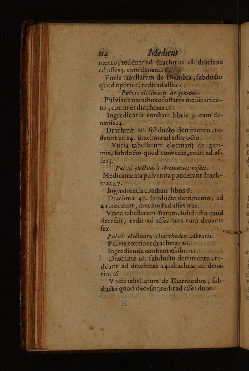 i ad iis: cuti denariis 627 À, Vneia tabellarur de Bibi, fubdutto I Pu qttod oportet; redit adalfes.4 ; | do Pulvis eletbunrij de gemmis. : n ok Pulvisexomnibus conflatus medicamen- | tis , continet drachmas 26: | Ingredientia conftant libris 5. cum de- nariisr4. Drachme 26. fabduéto detriniento, fe- n ox deuntad 14. drachmaad affes o&amp;o: : », | Vncia tabellatum electuatij de. gém- mis; fubdu&amp;o quod convenit, redit ad af fes 5. Pulvis eletlaarij 3Itrónsdréci rofati. Medicamenta pulverata X geb drach- mas 47. Ingredientia conftant librisé: | Drachmz 47. fubduc&amp;o detrimento, ad IN 44.redeunt , drachmá adafles tres; | NEM Vhcia Balai fubduéto quod | ni decefsit, redit ad affes tres cum denariis | fex. PE || ut Pulvis eleëluary Diarrbodoni Abbatis. b Pulvis continet draclimas 26: | Ingredientia conftant afsibus 32. | Drachmæ 26: fubduéto detrimento;te- ‘| ; deunt ad drachmas 24. drachma ad TENIS | I rios16. | Vnciatabellarum de Diarrhodon , fab- EE du&amp;o quod decefsit,reditad affes duos;