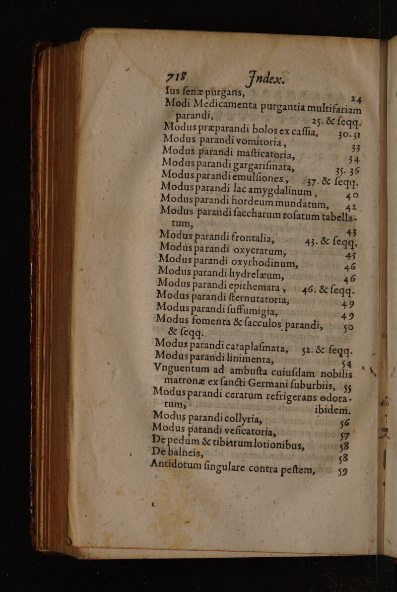71$ jndex. Ius fen pürgans, arandi, 25. &amp; feqq. Modus preparandi bolos ex ca ffia, 30.31 Modus parandi vomitoria , 33 Modus parandi mafticatoria, 34. Modus parandi gargarifmata, 35. 36 Modus parandiemulfones , 37. &amp; feqq. Modus parandi lac amygdalinum , 40 Modusparandi hordeum mundatum, 42 Modus parandi faccharum rofatum tabella- tum, 43 Modus parandi fron talia, 43. &amp; feqq. Modus parandi OXycratum; 45 Modus parandi oxyrhodinum, 46 Modus parandi hydrelzum, 6 4 Modus parandi epithemata , 46. &amp; feq Modus parandi fternutatoria; 49 Modus parandi fuffumigia, 49 Modus fomenta &amp; facculos parandi, : $o &amp; feqq. Modus parandi cataplafmata, | g1.&amp; fegq. Modus parandi linimenta, $4 Vnguentum ad ambufta cuiufdam nobilis matronz ex fancti Germani fuburbiis, $5 Modus parandi ceratum rcfrigerans edora- tum;-. ibidem. Modus parandi collyria, $6 Modus patandi veficatoria, $7 Depedum &amp; tibiarumlotionibus, 58 €balneis, ^ | | $9 Antidotum fingulare contra peftem,