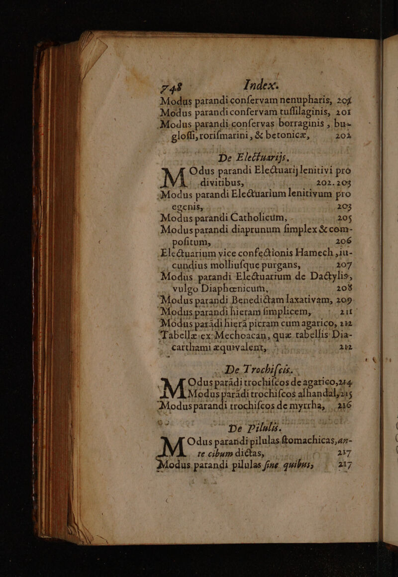 De Elecfuarijs. k /[ Odus parandi Eleétuarijlenitivi pro M. divitibus, 202.203 Modus parandi Ele&amp;uarium lenitivum pro egchis, L.203 Modus parandi Catholicum, 205 Modus parandi diaprunum fimplex Sccom- pofitum, | 206 Elc&amp;uarium vice confe&amp;tionis Hamech ,1u- ., cundius molliufque purgans, 207 Modus. parandi Electuarium de Da&amp;tylis; vulgo Diaphenicum, 208 Modus parandi Benedictam laxativam, 209 “Modusparandihieram fimplicem, : | 211! Modus parádi hierá picram cum agarico, 212 Tabellz:ex:Mechoacan, quæ tabellis: Dia- .. carthami equivalenz,. ze Trochifcis. - MSS parädi trochifcos de agatico;214 AJ. V À. Modus parádi trochifcos alhandalj215 Modusparandi trochifcos de myrrha, |. 216 à - pe Pilulis. Odus pararídipilulas.ftomachicas,zz- te cibum dictas, |... | 217 Modus parandi pilulas fre quibus; 217