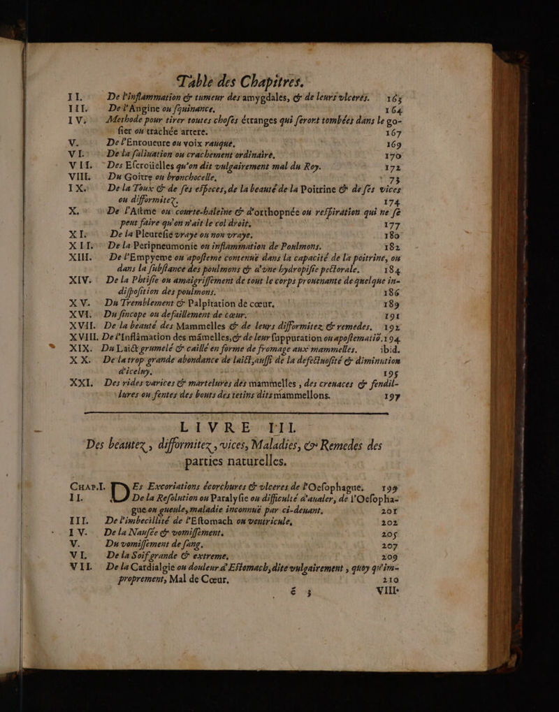 De Pinflammation & tumeur des amygdales, @ de leurs vlceres. 163 Del'Angine 0 fquinance. | 164 Methode pour tirer toutes chofes étranges qui feront tombées dans le go- fier on trachée artere. 167 De l'Enroueure ou voix ratgne. | 169 De la falination ou crachement ordinaire. 170 Des Efcroüelles gs°or dit vulgairement mal du Roy. 172 Dn Goïtre on bronchocelle, 73 Dela Toux G' de [es efheces, de la beauté de la Poirrine € de fes vices on difformitey. 174 De l'Attme ox conrte-haleine & d'orthopnée ox reffiration qui ne [e peut faire qu'on n'ait le col droit. 177 De la Pleurefié 2raye on non vraye. 180 De la Peripneumonie ox inflammation de Ponlmons. 182 De l'Empyeme ox apofleme contenue dans la capacité de la poitrine, on dans la fubflance des poulmons @ a'one bydropifie pettorale. 184 De la Phtifie on amaigriffément de tout le corps pronenante dequelque in- difpofition des poulmons. 186 Du Tremblement & Palpitation de cœur. ! 189 Du fincope on defaillement de cœur. 191 De la beauté des Mammelles € de leuys difformitez & remedes. 192 De l’Inflèmation des mämelles,@'de leur fuppuration omapoflematio.194 Du Laiét grumelé @ caillé en forme de fromage anx mammelles. ibid. Delatrop grande abondance de laitfsanfft de la defetinofité g diminution d'icelny. | 190$ Des rides varices & martelures dés mamimelles , des crenaces de fendil- lures on fentes des bonts des tetins dits mammellons. 197 LIVRE TILL parties naturelles. Cuar.l. FN Es Excoriations écorchures &: vlceres de POelophague. r99 II. De la Refolution on Paralyfie ou difficulté d'aualer, de 'Ocfopha- ueo# gueule, maladie inconnué par ci-deuant. 201 III Delimbecillité de l'Eftomach on ventricule, 202 IV. Dela Naufée @ vomiffèment. 20$ V. Du vomiffement de fang. 207 VL DelaSoifgrande Ê extreme, 209 VIL De laCardialgie o# douleur d'Eftomach, dite vulgairement ; que giim- proprement, Mal de Cœur. 210 4 VIII
