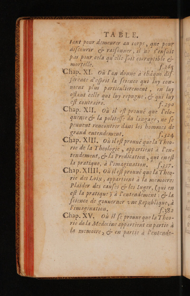 ant pour Acmenre Y AH Cor? a?) / courir ep dr à Af ¿fo pes p LEEN ón telle APE XI. e qui sent ten. are L Lu la Predic alton &gt; 73 lat PT tique, 2 L EPR É Chap. XII Ou ile f le des Lo: X , appa L Di ; F e er des CA La DY fcrcnce a Oy ¿l fet