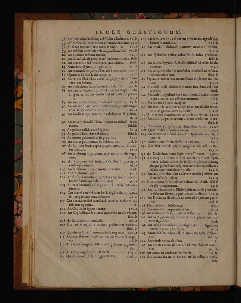 76 Anrenes urina trahant, vel folàm admittant. 64.b 27 AnVefica Urinariaferum volutarié excernat.6 5.à 78 Aníexus transmutatio naturz poffibilis. 69.a B . . , 79 Antefítibus conveniat vis arsppsa Gzoinkx. 70. D 8o Anquatuor teftium tunica. 7z.à 81. An Ezd?vus fit propriatefticulorum tunica. ib.b $2 An uterusfub fuá fpecie percipiat odores, ibid. $3 Num detur fignum Virginitatis. 73.4 $4 An mammis vis yeAax (oz hxA conveniat. 74- b $5 Quanam fit vera lactis materia, 75.4 $6 Anverum illud : Lac habet, Ergo peperit,aut cum viro rem habuit. 76.b $7 Anmafculinus fexus foeminino calidior. 77. b $8 Anlpiritus vitalis in corde claboretur &amp; quomodo fanguis ex dextro cordis finu ad tiniftrum perve- niat. 252 $9 An motus cordis fitanimalis vel naturalis. 83. b $0 Anarteriz dilatato corde dilatentur 5 ejufdemque contra&amp;tione contrahantur. $4.a 91 Ancordis temperamentuin calidum vel frigidum. 85.4 92 Anaqua pericardii (olm in mortuo animali repe- riatur, ibid.b 93 An pulmo calidus vel frigidus. 86.a 94. Àn pulmo humidus vel ficcus. ibid. b 9$ AÁn'mmotus pulmonibus fit proprius, 87.a 936 Anmotus pulmonum fit voluntarius. ibid. b 97 Aníummus locus capiti propter cerebrum tribua- tur à natura. 92.4 58 Ancerebrum fit primum facultatis animalis orga- non, ibid. b $9 An temperies vel ftru&amp;ura cerebii fit precipua caufa operationis. 93.a 300 Ancerebrum proprio motu moveatur. ibid. 10r An Cerebrumfentiat. 94.à 102 An f(enfus à membranis, motus veró folàm à cere- bri fubftantia medullari prodeat, 95.4 103. An ncrvi motorii diftinguantur à nervis fenfui de- ftinatis. ibid. 104 Cur dextrá cerebri parte 12e, (zepius altera, finiftra Ícilicet patiatur convulfionem. 96.a 10$ Cur dextrá cerebri parte lzsà, paralytica fiat &amp; re- folvatur oppofita. ibid. 106 An Oculus fit ignez natura, 102,4 107 An Cryftallinus &amp; vitreus humor in oculo vivant. ibid. b 108 Anfex oculorum mufculi, 193.a 109 Cur nervi optici é cerebro prodeuntes coéant,; ibid. b 110 Quodnam fit primarium auditüs organon. 104.2 111 An procefTus mamunillares verum odoratüs orga- non. ibid. b 112 An carnofalinguz fubftantia fit euftatüs organon. ibid. 113. An tactus organon fit ipfa cutis, IOS.à 114 Quomodo vox &amp; fermo generentur, ibid. b 115 Ancaro ,tendo , veInervus primariam agendi vim habeat in muículo. 1117b II6 Àn mufculi abdominis omnes oriantur inferius. 112. à 117 An fphin&amp;er veficae urinariz fit infra. proftatas. ibid.b 118 An muículi pyramidales fint diftincti à rectis in ab- domine, I13.a I19 Àn &amp;. quomodo intercoftales muículi ad refpira- tionem inferviant, ibid. b 120 Septum tranfverfüm an conftituat duplicem mufcu- ]um. 114. à 121 Mufculi recti abdominis num fint duo, vel unus tantum. ibid, 122 Mufculi longiffimi dorfi num mufculis abdominis rectis contrarium efficiant motum. ibid, 123 Foetus undé vitam accipiat. ibid. 124 Anmaris &amp; foeminz: congreffus neceffarió requi- raturingenceratione hominis, — ' 132.b 125^ An tres fint membraoz faetum involventes. 133. a 126 AnEmbryo per urachum urinam reddat in utero. ibid, b 12:7 Anomnespartes in utero fimulformentur. 134.a 128 Quz fit vita infantisin utero. 135: 129 Án cerebrum infantis in utero fpiritum animalem generet, 136.3 150 Anfexto menfe vitalis feetus nafcatur, ibid, 131 Cur feptimeltris partus magis vitalis octimeftri, 137.4 132 Àn Undecimo natuslegitimus effe queat.— 138.3 133 An corpus humanum poft mortem aliquot fepti« manis colore &amp; habitu floridum , incorruptum; absque putredine incipiente naturaliter;nullo ar- tíficio accedente durare poffit. 143: b 134. An fanguinis fluxus in cadavere occifo przfentiam itterfectoris indicet. 149.4 135 Num anima fit fubjectum trium lib. Arift. ez xjoyis infcriptorum. 158. b 136 AnlibrideanimainPhilofophia naturali precede- re debeant libros de partibus animalium. 159.a 137 An Doctrina de anima ex toto ad Phyficam perti- neat. ibid. b. 138 Num anima fit fübftanua. ibid. 139 Ananima fit temperamentum. ITE 140 Ananima conftetex materia &amp; forma, ibid.b 14I AnbrzsAGgdxin definitione anima perennem mo- tum fignificet. . ibid, 142 An a&amp;us fecundus Philofopho tantüm fignificez operationem in hoc loco. I61.à 143 Ananima (fecundum eflentiam juxta Arift, definia- tur. | ibid. b 144 Anoinis anima fit aCtus. ibid. I4; Anomnisanima fit extenía ad extenfionem mate- riz. * 162.2 146 Ananima in corde radicaliter fit, - ibid. b 147 An anima ka fit in corde; ut in reliquis mem- bris