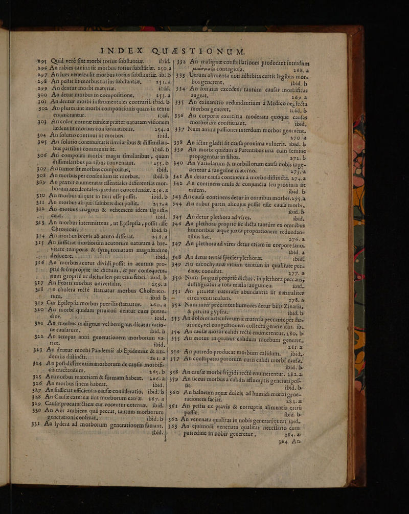 — CC ean — ER- HER wc rear INDEX Q.U *»$ Quid veré fint morbi totius fabftautiae. 297 An]lues venerca fit morbus totius fübftantiz. ib: b 298 An pellis it morbus totius fübftantiz, 251.4 299. Andentur morbi materi. 1 id. 300 An detur morbus in compofitione, 153.4 30r Andentur morbi iuftrumentales contrarii; ibid. b 302 An plures ünt morbi compotitionis quam in textu enumerantur. 1b1d. 303. Ancolor cornez tunica prater naturam vifionem lzdens fit morbus contorinationis, 2$4.4 304. An folutio continui iit morbus ibid. 3905 An folutio continuitatis fimilaribus &amp; diffimilari- bus partibus communis fit. 1bid. b 306 An compoliti morbi: magis fimilaribus ,. quam diffimilaribus paitibus conveniant. 255. b 307. A ntumor fit morbus coinpolitus, ibid. 308. Au morbus perconíea(üm tit morbus. ibid. b 399 An przter enumeratas cílentiales differentias mor- n AST J-Q* NIOUPNE qnm ps a (a contagioía, 268.4 335 Utrümalimenta non àdhibita certis legibus mor- bosgenerent. . | ibid, b 334- Àn loinnus excedens tantüm caufas morbificas augeat, 269.4 335 An exinanitio redundantiüm à Medico neglecta morbos generet, itid. b 336 Án Corporis exercitia moderata quoque caufas morbotuimn conítituant, ibid, 337 Numaniiml páffiones interdum morbos gencrent., 270.4 338 An ictus eladii fit caufa proxima vulneris. ibid. b. 339 An morbi quidam à Parentibus unà cum Ííemtue : propagentur in filios, t5 2921.b 340 An Varolarum &amp; morbillorum caufa nobis inge. neretür à fanenine materno. 273.4. aca i ts ! 341 Án detur caufa continens à morbo diftincta, 274.4 342 n continens caufa &amp; conjuncia [eu proxima fit borum accidentales queda concedenda. 256.a | eadem. ibid. b 310 An morbus aliquis in fieri effe poflit. ibid. b / 343 Ancaufa continens detur in omnibus morbis.275.a. 311. Àn morbus aliqui: (alubris dict poítit, 237.4 344 An robur partis alicujus pcflit efle cauí2 morbi, v - € . 1  . 312 An ineorbus-inagnus &amp; vehemens idem fignifi- !  ibid. B. anb mE I xac ' ibid. | 34$. An detur plethora ad vires. ibid, 313. An morbus intermittens , ut Epilepfia poffit cfle 346 .An plethora proprie fic dicta tantüm ex ominibus Chronicus. i ibid.b | humoribus aque Juxta proportionem redundan- 2314 An morbus brevis ab acuto differat. 258.2 tibus fiat, 315 An (ufficiat morborum acutorüm naturam à bre- -0v deducarezuuis iu ento andi ibid, 316 | Àn morbus acutus dividi poffit in. acutum pro- | Dos. pné S&amp;dmproprie üc dictum, &amp; per confequens; num groprié üc dictus (ea;per cuin febri. ibid, b 317 Án Febris morbas univer(alis, 259.4 318. «n cholera re&amp;té. ftatuatur inorbus Choleiico- fum, 15. rd , Ibid. b.: 519. Cur Epilepiia morbus puerilis(tatuatur. || 160.2 | 320: Àn morbi quidam pituicoli dentür €ün3 putre- | 2746. 4. 347 An jlethoraad vires detur etiam ia corpore anos ; ibid. a 348 An detur tertia (peciesplethorz; ibid; 349 An cacochy mz vitium tantüm in qualitate pec- éantcconüftat, |. 277. à 350 Num fanguis proprie di&amp;us ; in pléthora peccans diftineuatur a tota mafía languinea; ibid. circa ventriculum. 278. 4 352 lun .uintér peccantes humores detur bilis Zinaria,. &amp; pituita e ypíea;. ibid. b. dine. ju : ibid, | 353 An doloies articnlorum à matería peccante per Adu- 321 Aun inorbus malignus velbenignus dicatur ratio- | xioné, vel congeftionem collectá generentar. 1b. ne caufarum., ibid. b | 354 |. An caufz inorbi calidi recté enümerentur, 80, ly 322 An tempus anni generationem morboruin va- | 355 An motus umprobus. calidum morbum generet. rict. ibid, à; ziéna 323 Án dentur morbi Pandemii ab Epidemiis &amp; En- | 356^ An putredo producat morbum calidum. jbid,. ... demiis diftincti 201.a| 352 Anconftipauo pororüm cutis calidi morbi caufa; 3:4 .Àn poftdifferentiasmorborum de caufis: morbifi- ibid. b» cis tractandum. |0265.b| 558. An caufiz morbi frigidi red enumerentur, 282.3: 325 Anmniofbus materiam &amp; formam habeat, 266.2 359. An liccus morbas à calidis aflumptis generati pof- 326 Anmorbus finem habeat, ibid. fit. ibid. lv 327. An fitfficiat efficientis cau(z confideratio. ibidzb| 360^ An balneum aqua dulcis ad humidi morbi gene- 348 An Caufxexternz lint morborum cau. 167.4 rationem faciat. 283.4: 3219. Caulz'precatarCticz cur vocentür externae, ibid; 361 An petüs ex pravis &amp; corruptis alimentis. criri: 330 An Aér ambiens quà peccat, tantum morborum poflie; - ibid. b» generationi conferat, ibid. |. pusredine in nobis generetur, 284. A: 564 Au
