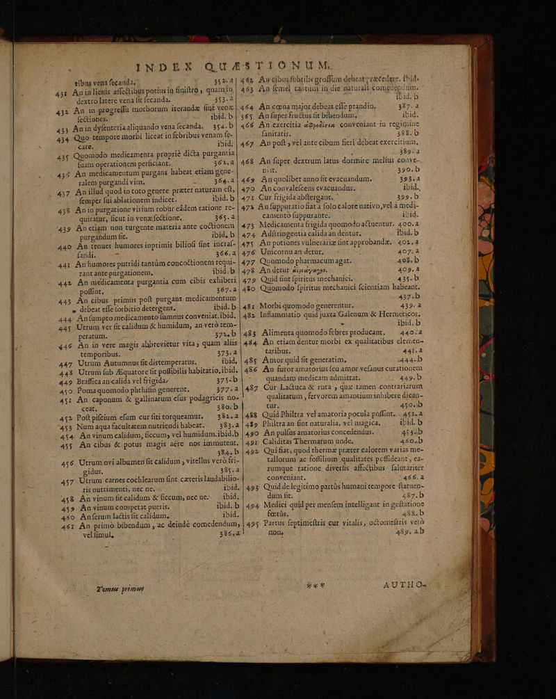tibus vena fecanda, TE 431 Anin lienis affe&amp;ibus potiusia finiftra ,' quamin dextro latere vena fit fecanda, 353.4 43» An in progreífü morborum iteranda fint venz (cctiones. ibid. b 43; Anin dyfenteria aliquando vena fecanda. 3$4.b 434 Quo tempore morbi liceat in febribus venam fe- care. i5id. 43; Quomodo medicamenta proprie dicta purgantia fuam operationem perficiant. 361.4 4396 An medicamentum purgans habeat etiam gene- ralem purgandi vim. ME 0 TET 437. Anillud quod intoto genere prater naturam eft, (emper fui ablationem indicet. ibid. b 438 Anin purgatione virium robur eádem ratione re- quiratur, ficut in venz fectione. 365.4 439 Anetiam non turgente materia ante coctionem purgandum fit. ibid, b 440 An tenues humores inprimis biliofi fint incraí- - fandi. 366.a 441 Anhumores putridi tantüm concoctionem requi- rant ante pargationem, ibid.b 44» An medicamenta purgantia cum cibis exhiberi poffint, 267.a 443 An cibus primus poft purgans medicamentum » debeat effe (orbitio detergens. ibid. b 444. Anfümpto medicamento (ümnus conveniat.ibid, ; 3 2] : : M 44g Utrum ver fit calidum &amp; humidum, an vero tem- P y. 4&amp;1 Aucibusfübtilis groffüum debeat praecedere, lbid. 463. An femel tantum in die paturalt comedendum. ibid. b 464 Ancona major debeat efTe prandio. 387.4 365. An fuper fructus fit bibendum. ibid. 466 Anexercitia éQpodíciu conveniant in regimine fanitatis, 388.0 467 Anpof ,velante cibum fieri dcbeat exercitium, 1 5389.4 468 An fuper dextrum latus dormire melius conve- E 390. b 469 Auquolibet anno fit evacuandum. 393.4 470. Anconvaleícens evacuandus. ibid., 471 Cur frigida abftergant. 399. b 475» An üuppuratio fiat à folo calore nativo,vel à medi- camento fuppurante. i»id. 473 Medicamenta frigida quomodo actuentur. 400. a 474 Adftingentia calida an dentur, ibid.b 475 An potiones vulneraria fint approbanda. 401.2 476 Unicornuan detur. 407.4 4727 Quomodo pharmacum agat. 498. b 478 Andetur gig ay mov. 409.4 479 Quid fint fpiritus mechanici. 4535. b 480 Quomodo fpiritus mechanici fcientiam habeant. 437.b 481. Morbi quomodo generentur. 439. à 482 Inflammatio quid juxta Galenum &amp; Hermeticos, ^ ibid. b 483. Alimenta quomodo febres producant. 440.4 434. Àn etiam dentur morbi. ex qualitatibus elemen- peratum. |. 3724. b 446 An in vere magis abbrevietur vita, quam aliis temporibus. 373.4 447 Utrum Autumnus fit distemperatus. ibid. 448 Utrum fub JEquatorc fit poffibilis habitatio, ibid. 449 Brafficaan calida vel frigidae 375. b 450. Pomaquomodo phthifin generent. 377.8 4351 An caponum &amp; gallinarum cfus podagricis no- ceat. 380. b 432 Pofítpifcium efum curfititorqueamur. — 382.a 455 Num aqua facultatem nutriendi habeat. 383.4 454 Anvinum calidum, ficcum; vel humidum.ibid.b 455 An cibus &amp; potus magis aére nos immutent. 384. b 456 Utrum ovi albumen fit calidum , vitellus veró fri- gidus. 385.4 457 Utrum carnes cochlearum fint cateris laudabilio- ris nutrimenti, nec ne. ibid. 458 An vinum fit calidum &amp; ficcum, nec ne: ibid. 459 An vinum competat pueris. ibid. b 450 Anferum la&amp;is fit calidum, ibid. 461 An primo bibendum , ac deindé comedendum, V'omme prime taribus, 441.4 48$ Amorquid fit generatim, 444. D 486 An furoramatorius (cu amor vefanus curationem quandam medicam admittat. 449. b 487 Cur La&amp;uca &amp; ruta ; quz tamen contrariarum : qualitatum , fervorem amantium inhibere dican- tür, , 450b 488 Quid Philtra vel'amatoria pocula poffint. . 451.4 4$» Philtraan fint naturalia, vel magica, ibid. b 490 Anpulíus amatorius concedendus. 4;34b 491 Caliditas Thermarum unde. 460.b 49» Quifiat, quod thermz prater calorem varias me- tallorum ac foffilium qualitates pcflideant , ea- rumque ratione diverfis affe&amp;übus | falutariter conveniant. : 466.2 493 Quiddelegitimo partüs humani tempore ftatuen- dum fit. 487.b 494 Medici quid per menfem intelligant in gcítatione feetüs. i Jud gab 495 Partus feptimeftris cur vitalis, octomeftris verà none ; 489. ab 3x AUTHO.-
